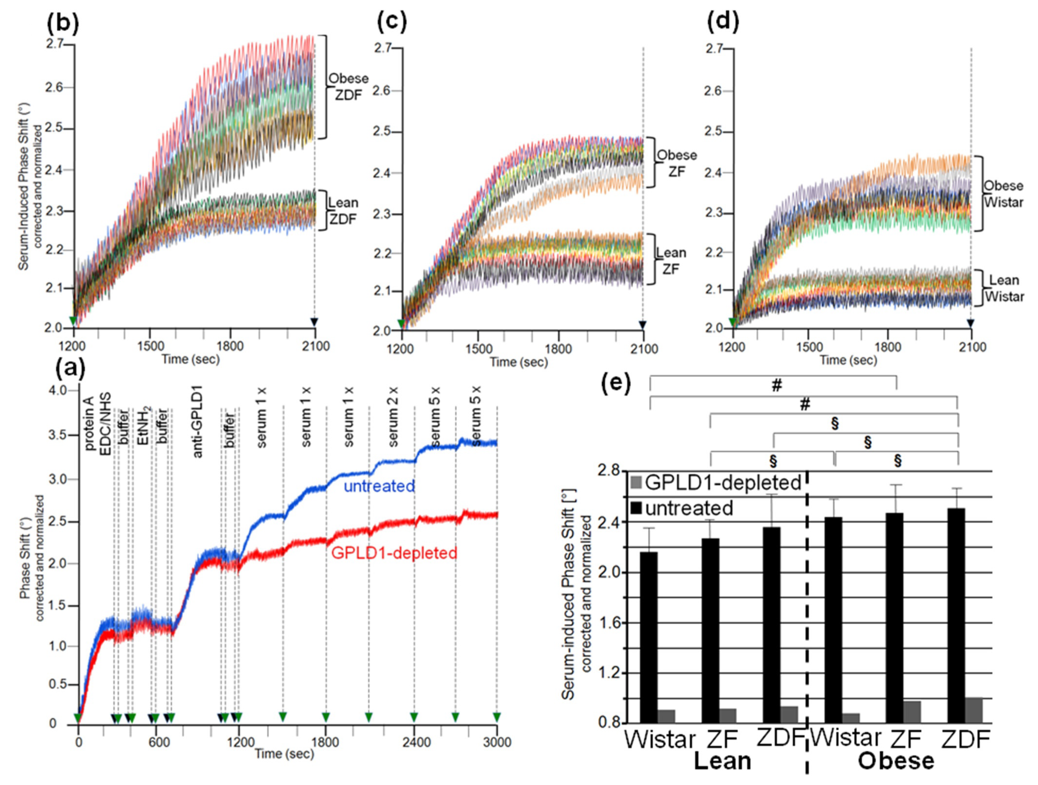 Biomedicines 09 00277 g001