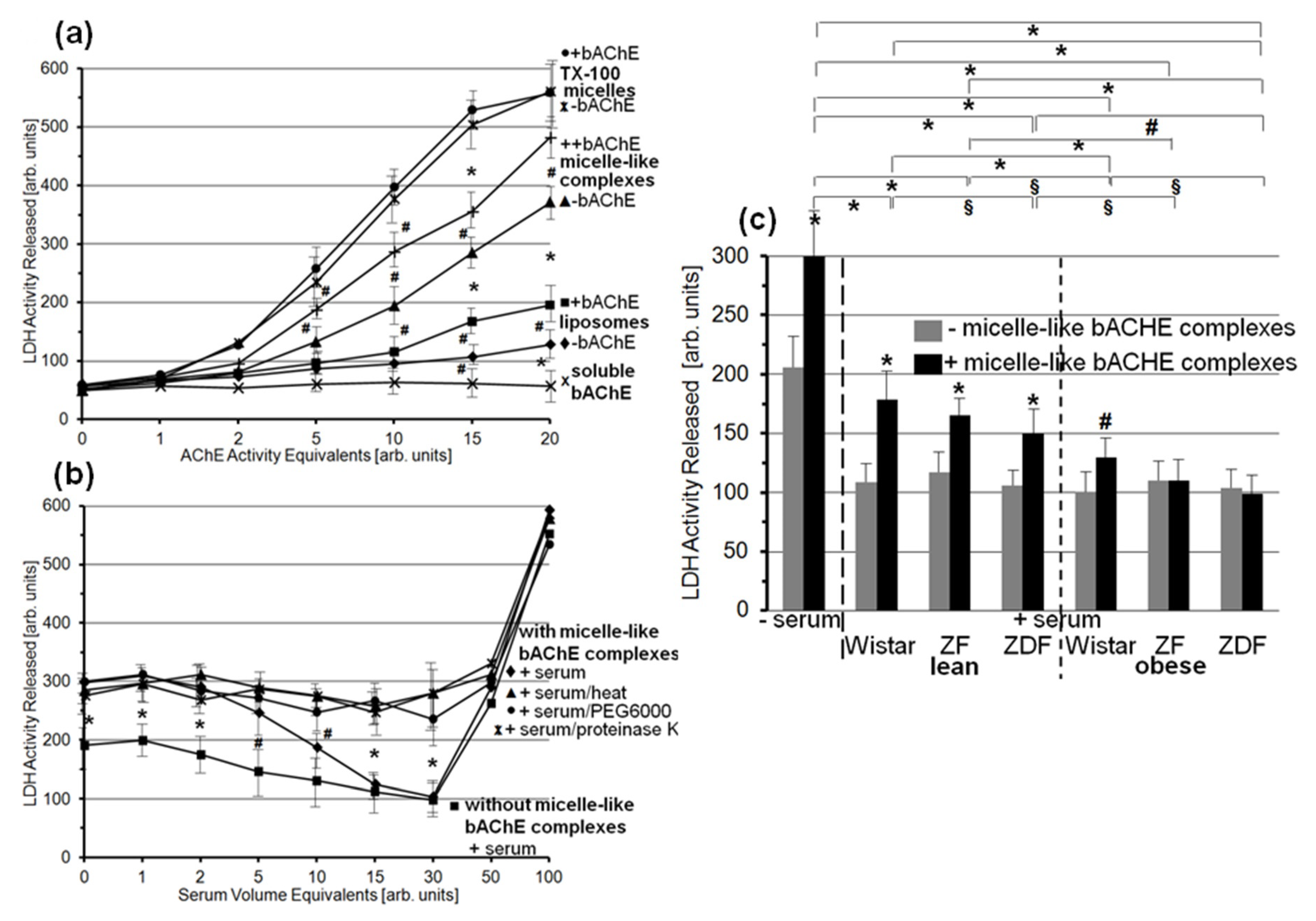 Biomedicines 09 00277 g011 Biomedicines 09 00277 g011