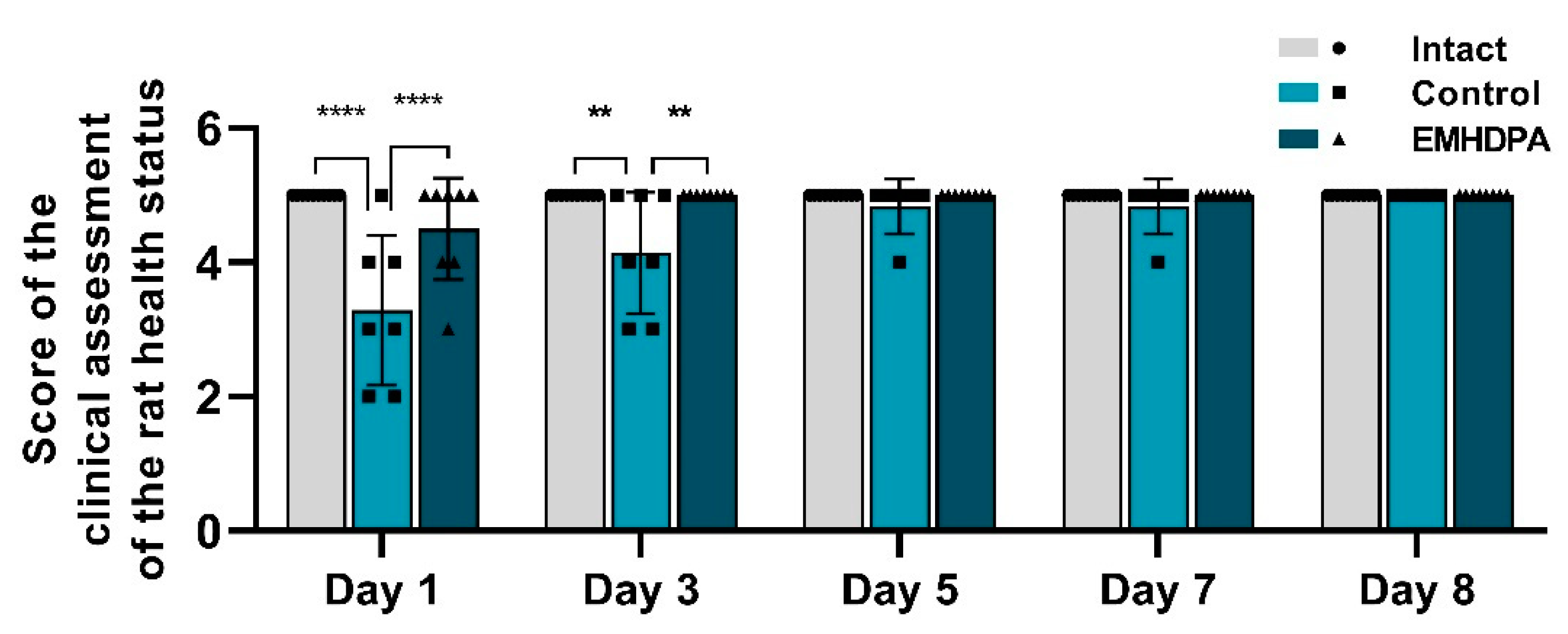 Biomedicines 09 00285 g002