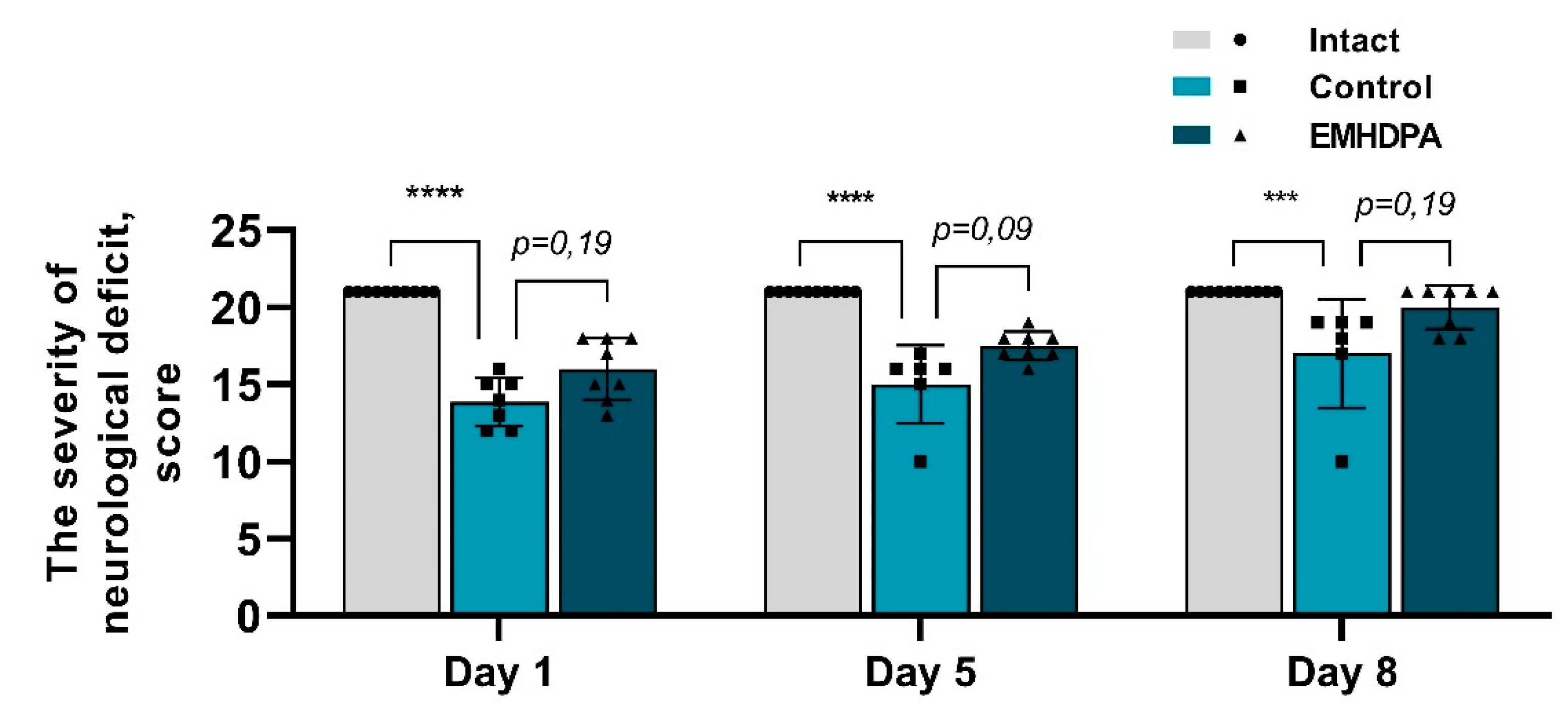 Biomedicines 09 00285 g003