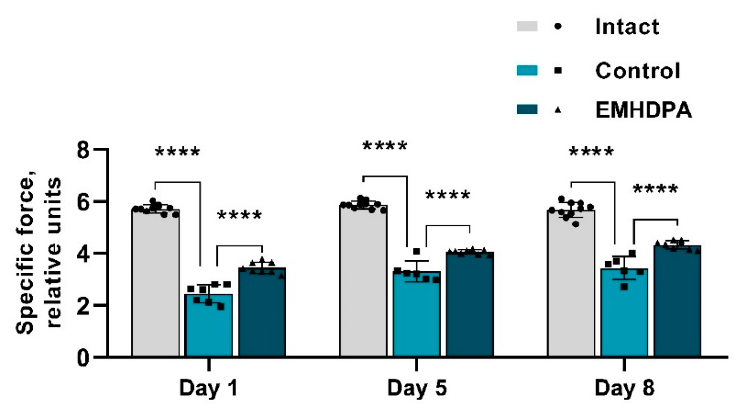 Biomedicines 09 00285 g004