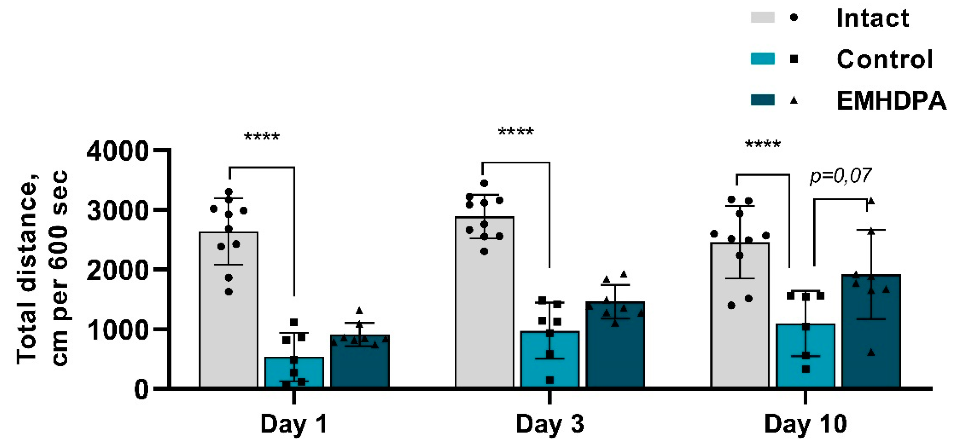 Biomedicines 09 00285 g008