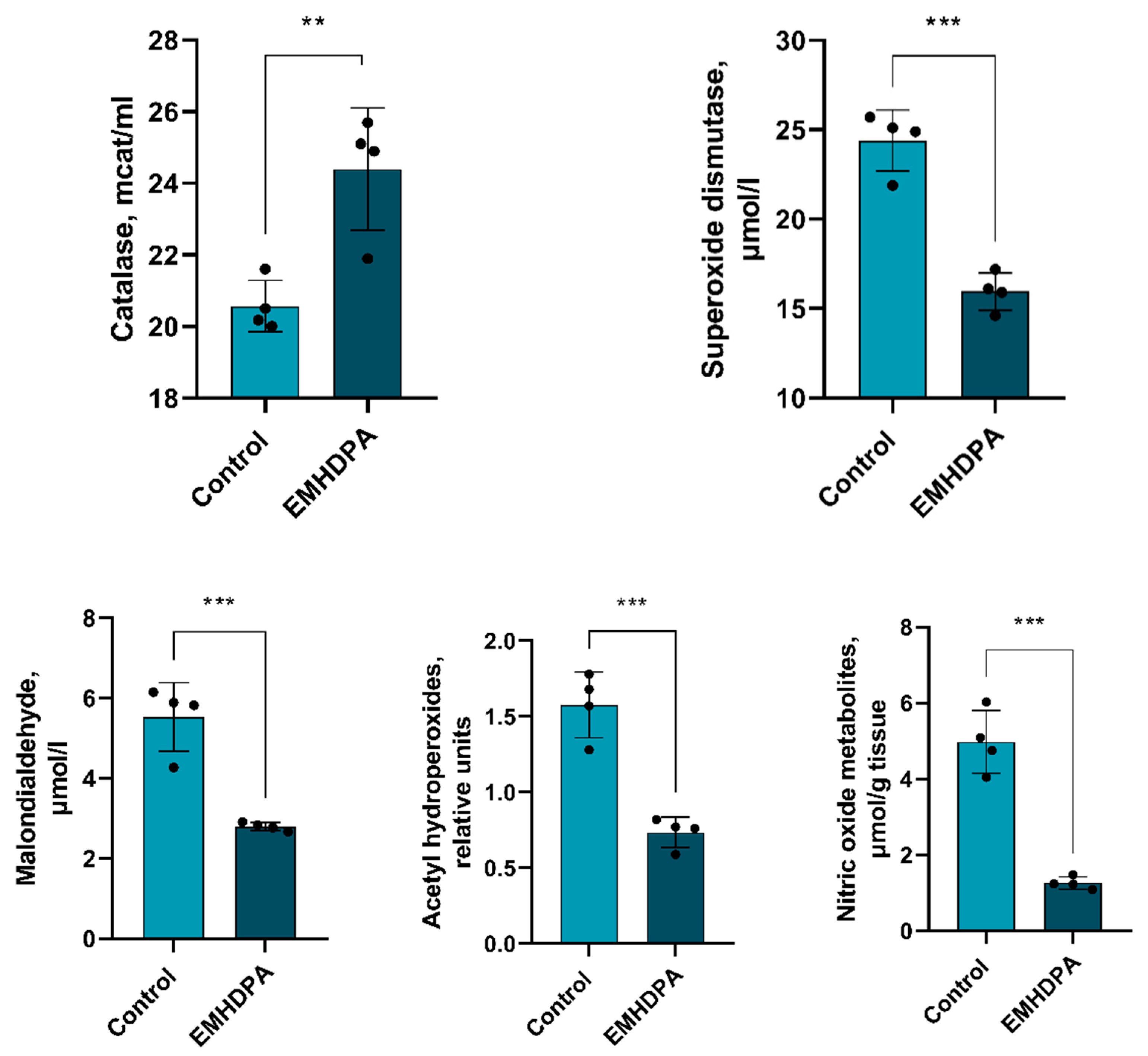 Biomedicines 09 00285 g011