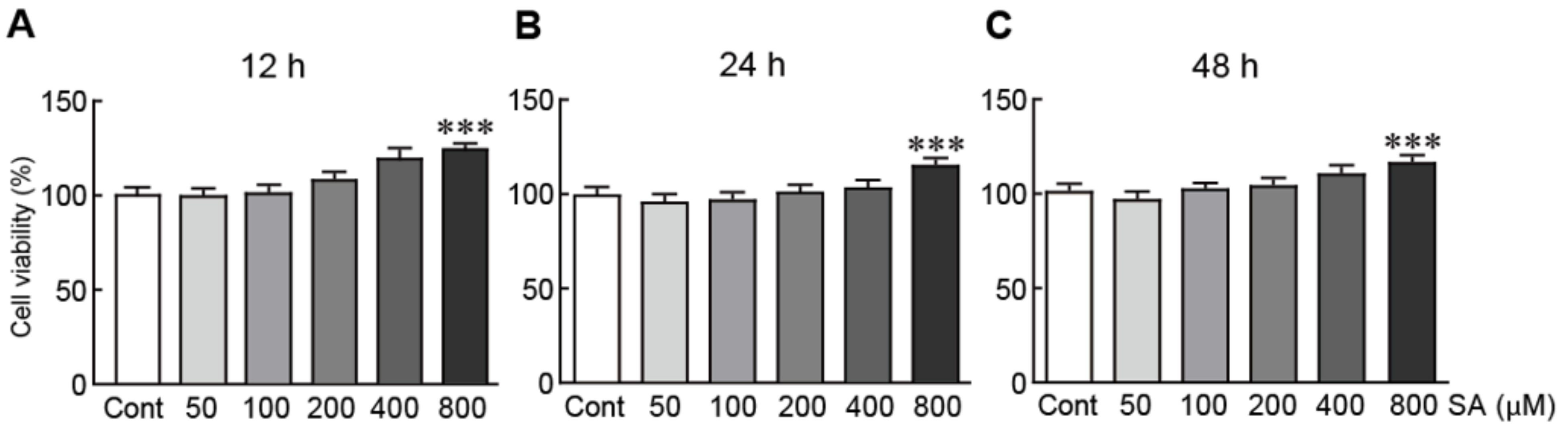 Biomedicines 09 00295 g001