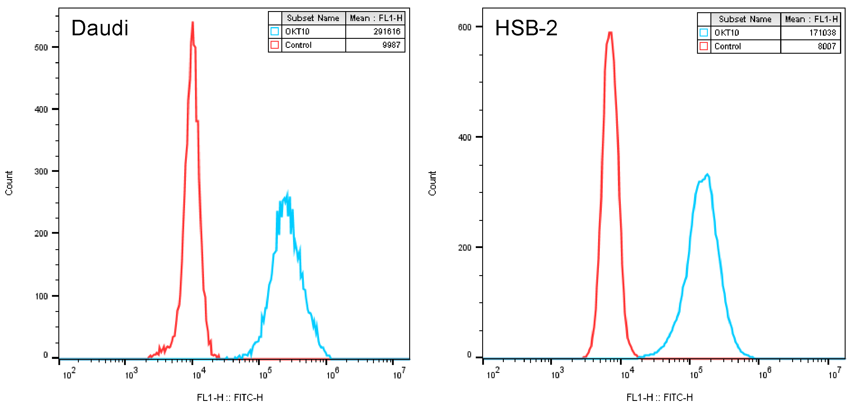 Biomedicines 09 00300 g001