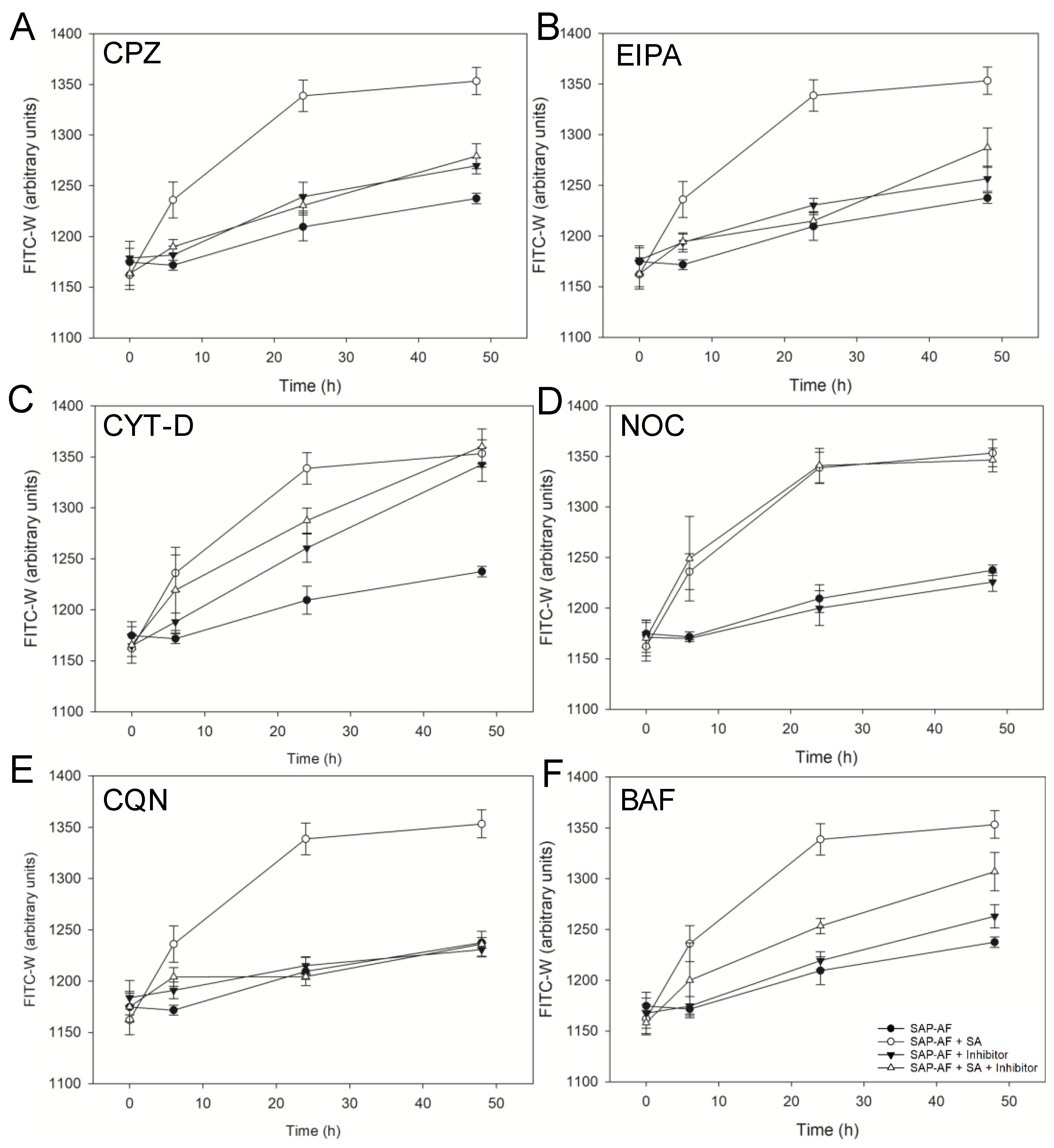 Biomedicines 09 00300 g002