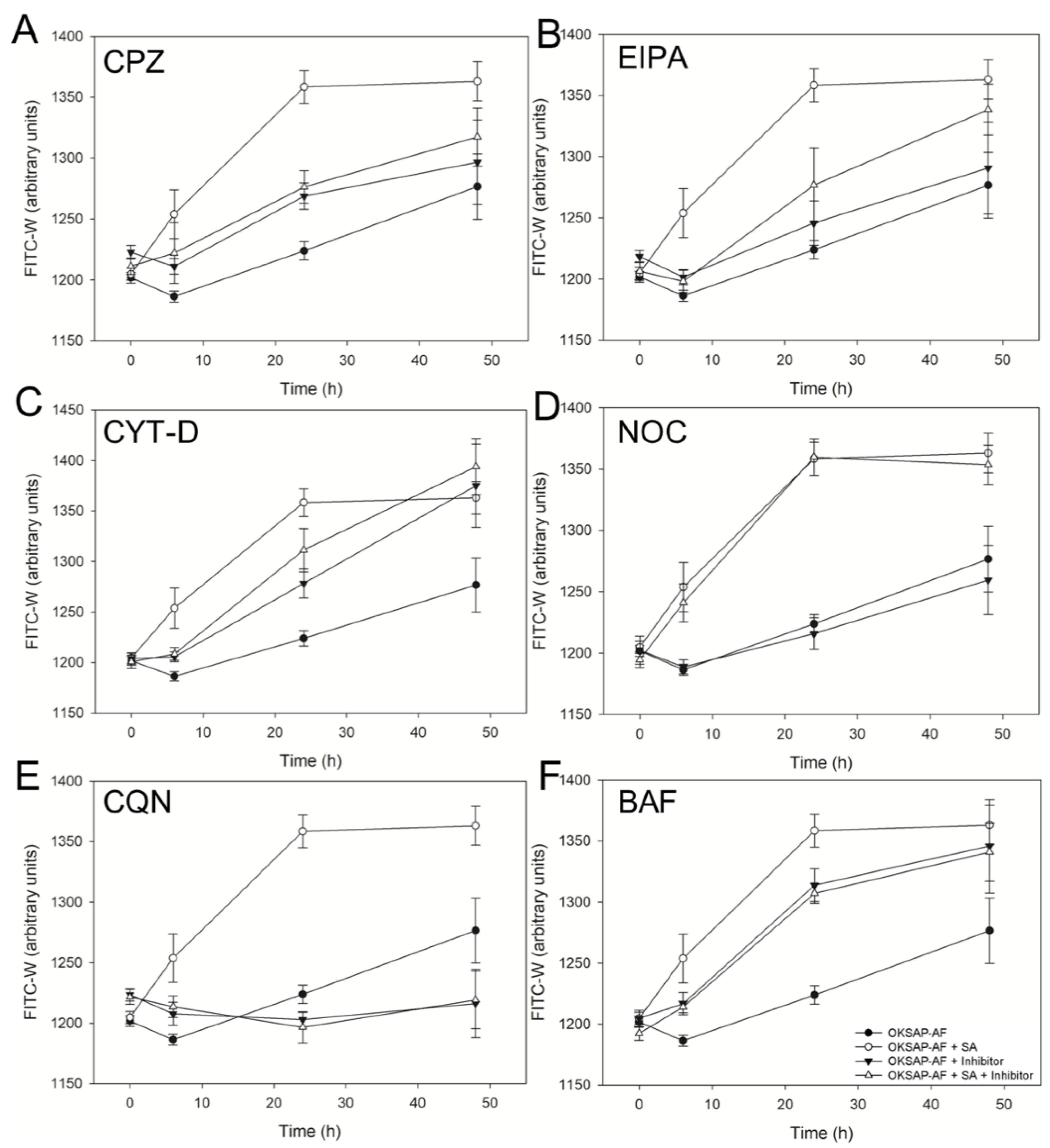 Biomedicines 09 00300 g003