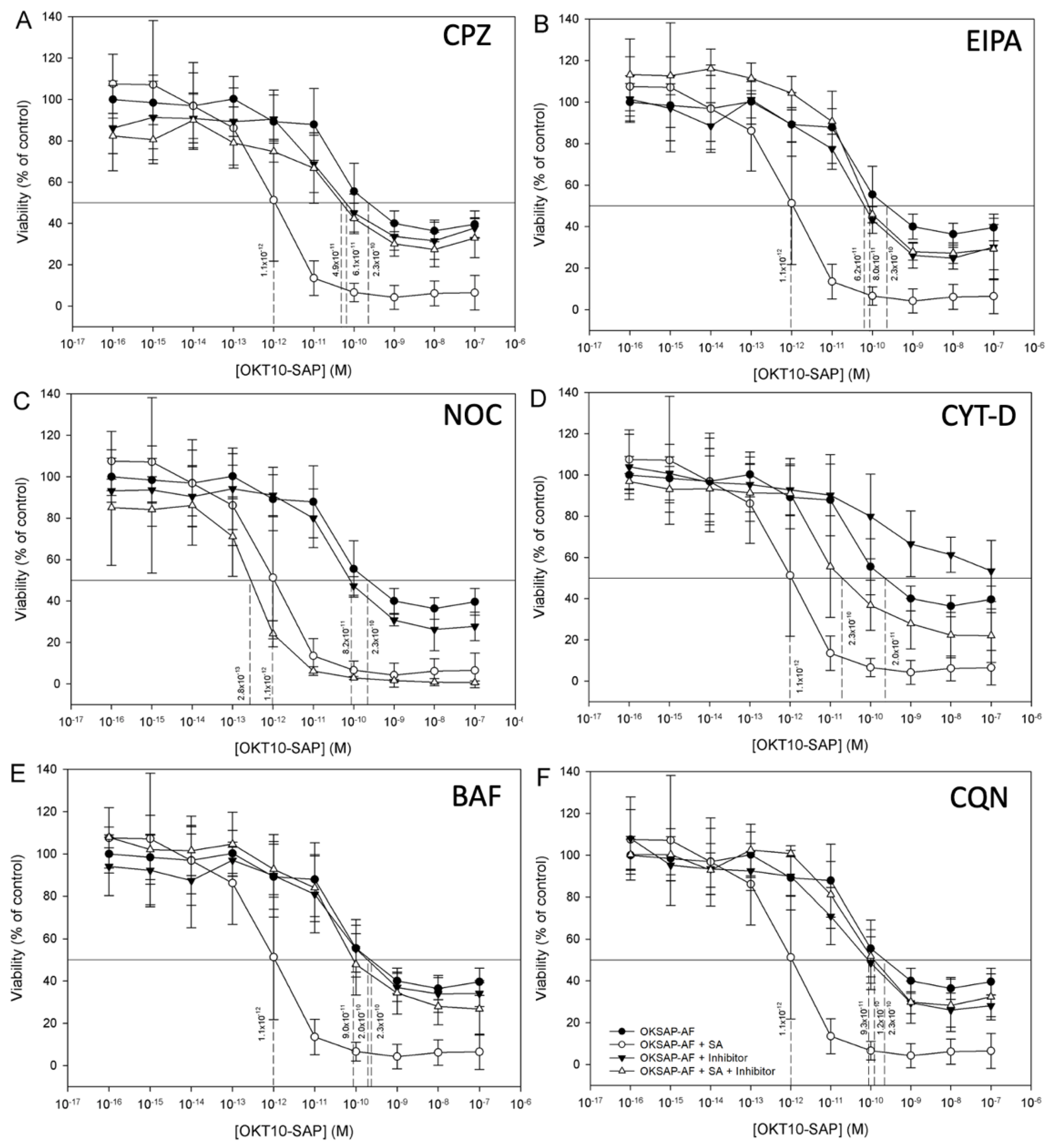 Biomedicines 09 00300 g005a