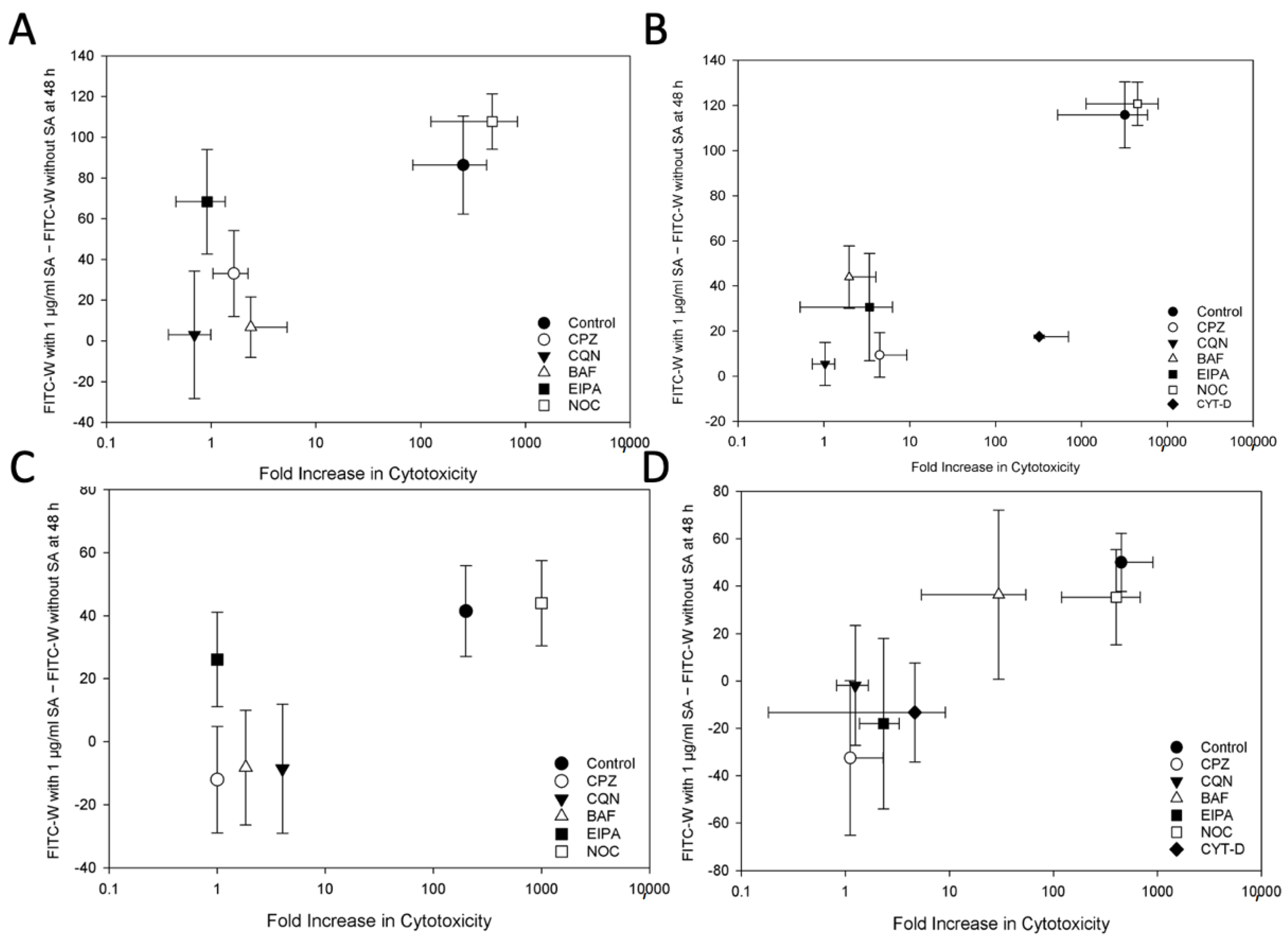 Biomedicines 09 00300 g006