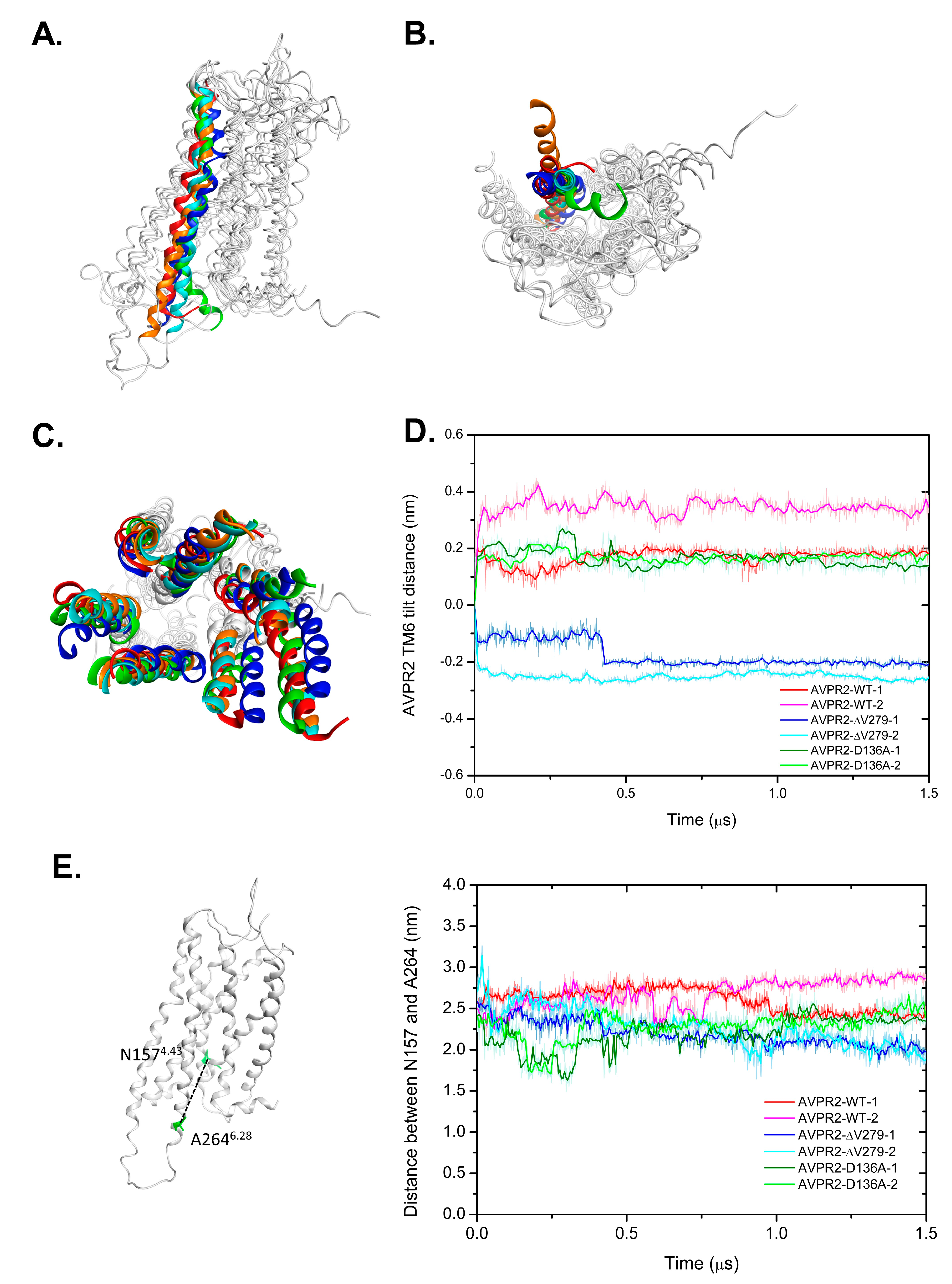 Biomedicines 09 00301 g004 Biomedicines 09 00301 g004