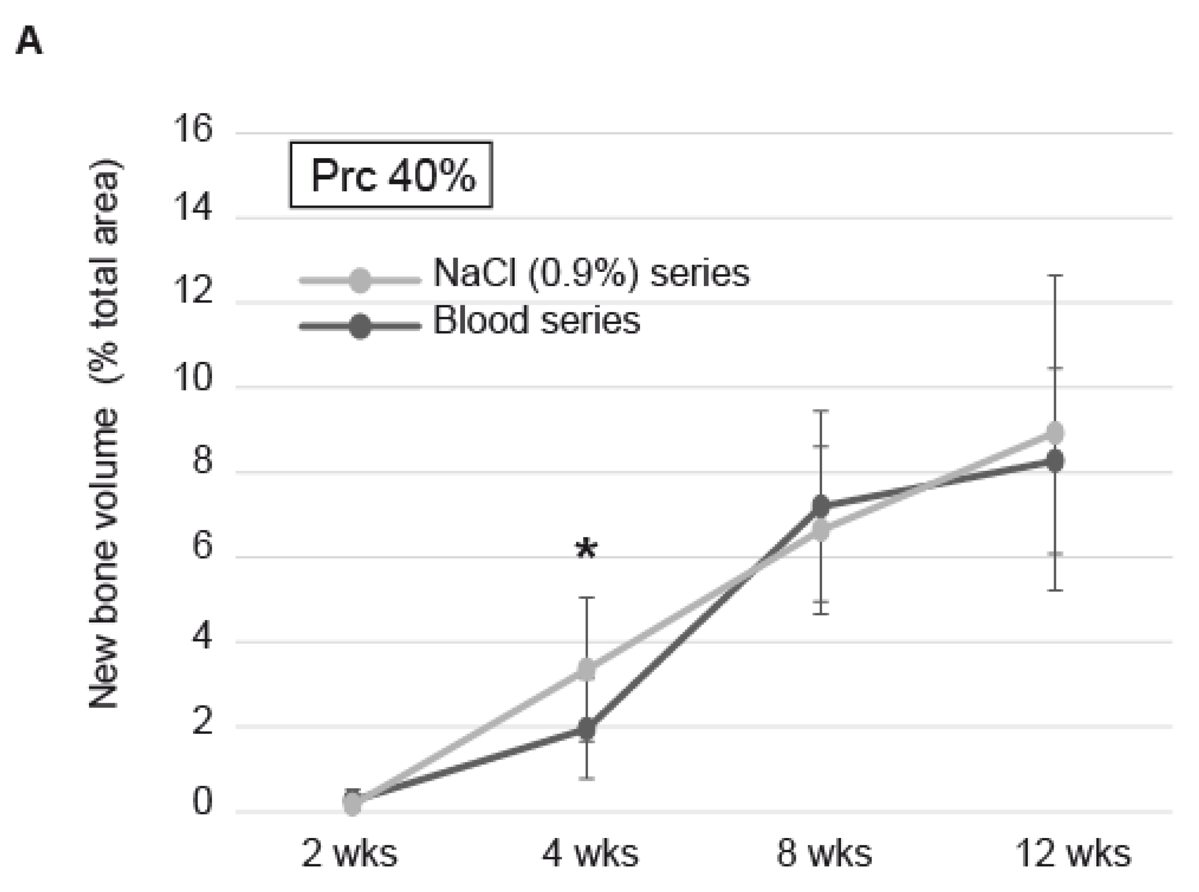 Biomedicines 09 00308 g005a Biomedicines 09 00308 g005a