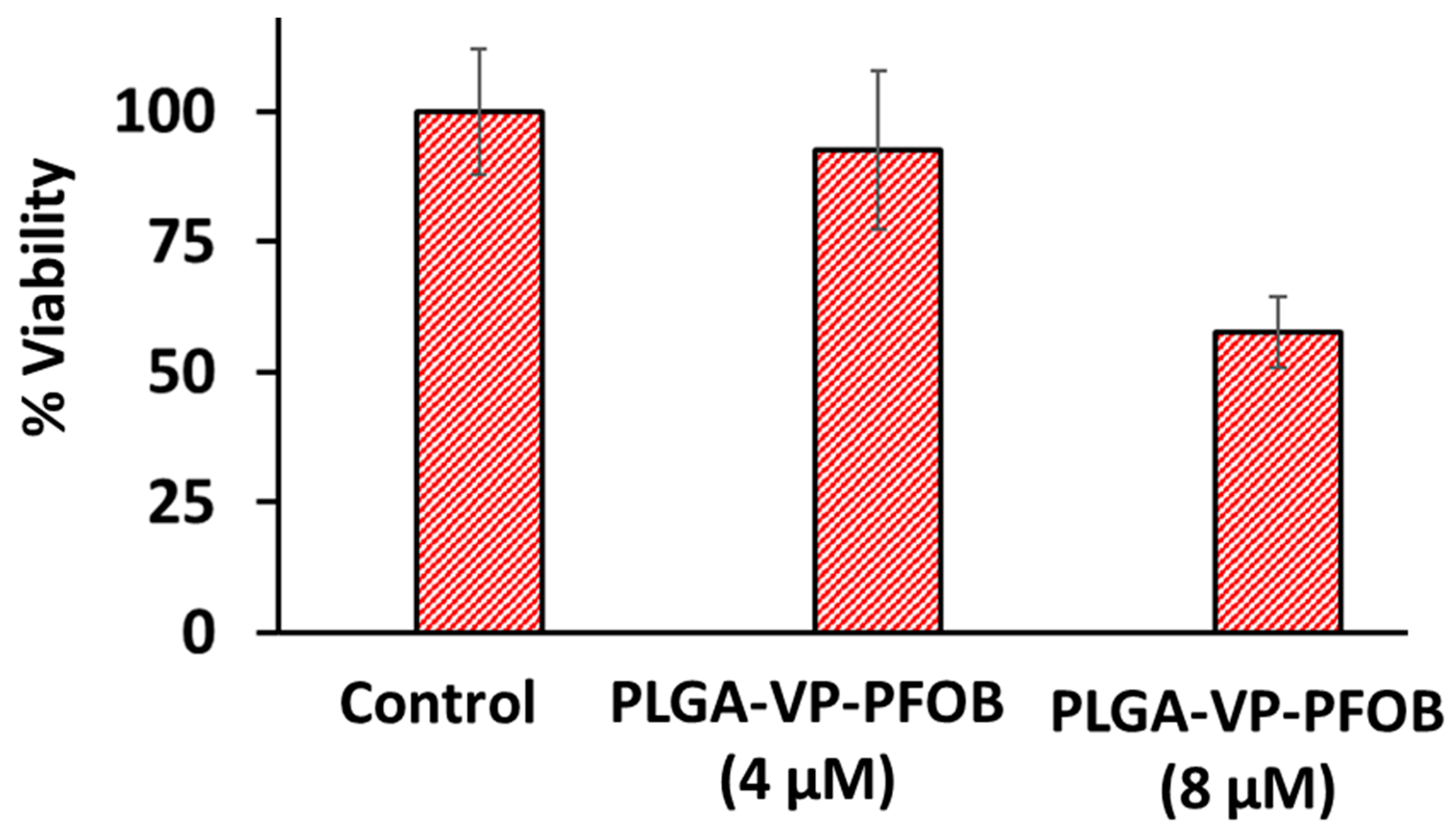 Biomedicines 09 00322 g0a8 Biomedicines 09 00322 g0a8