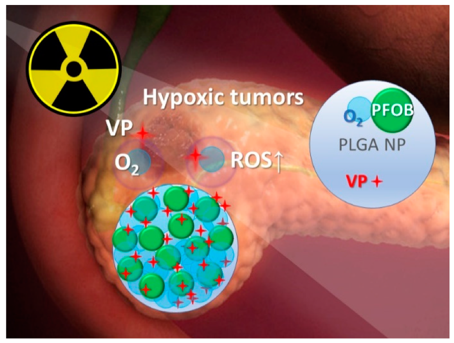 Biomedicines 09 00322 i001 Biomedicines 09 00322 i001