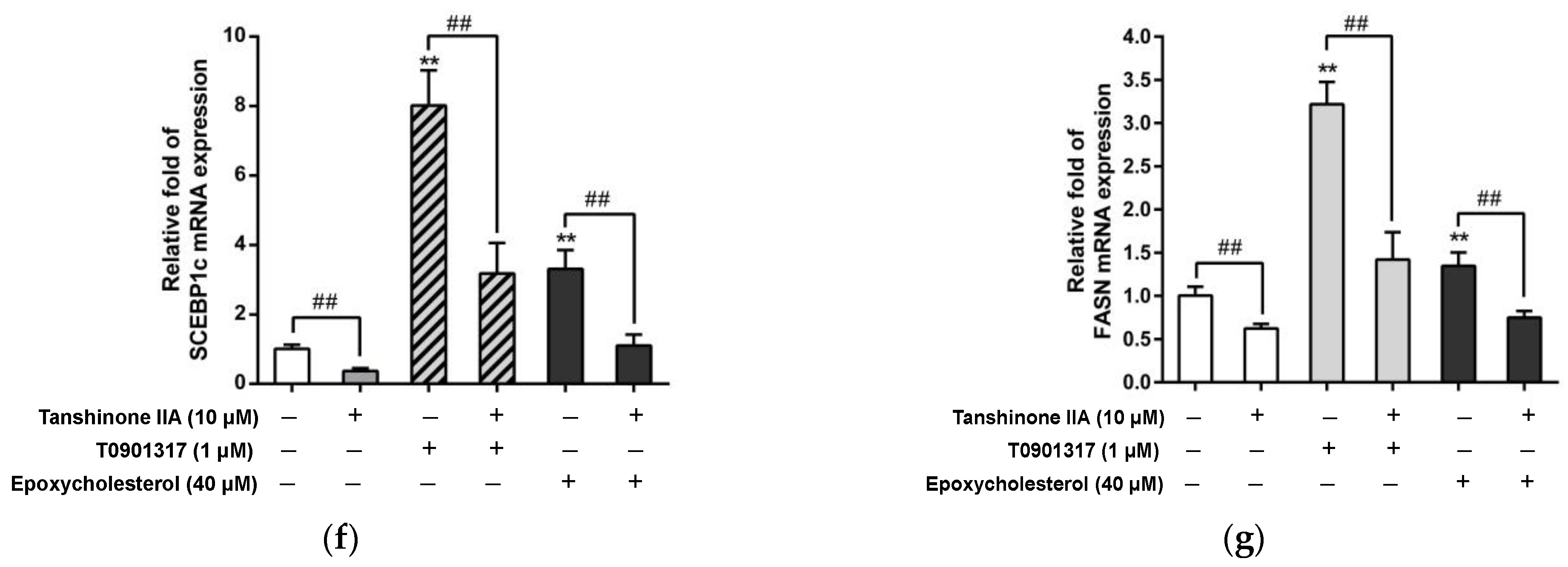 Biomedicines 09 00326 g007b Biomedicines 09 00326 g007b