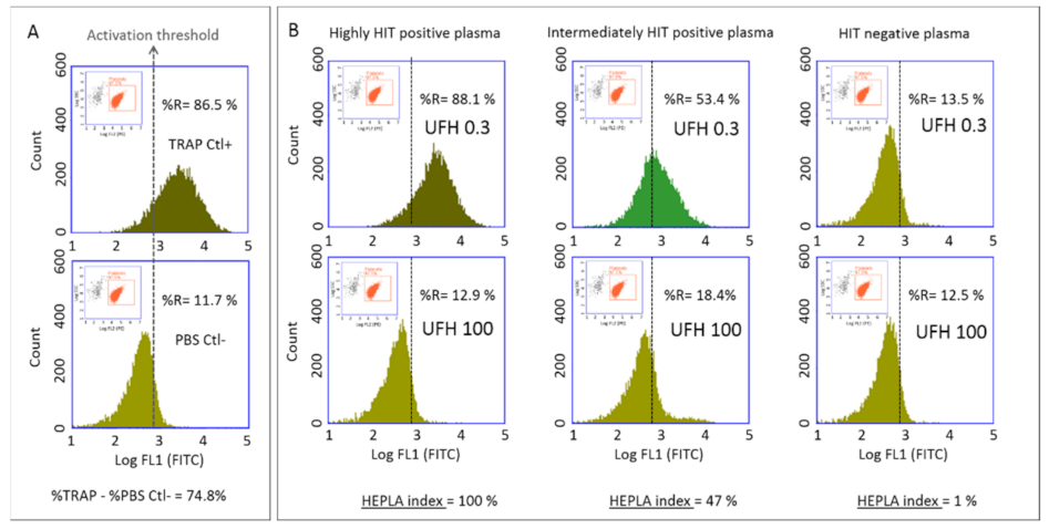 Biomedicines 09 00332 g001