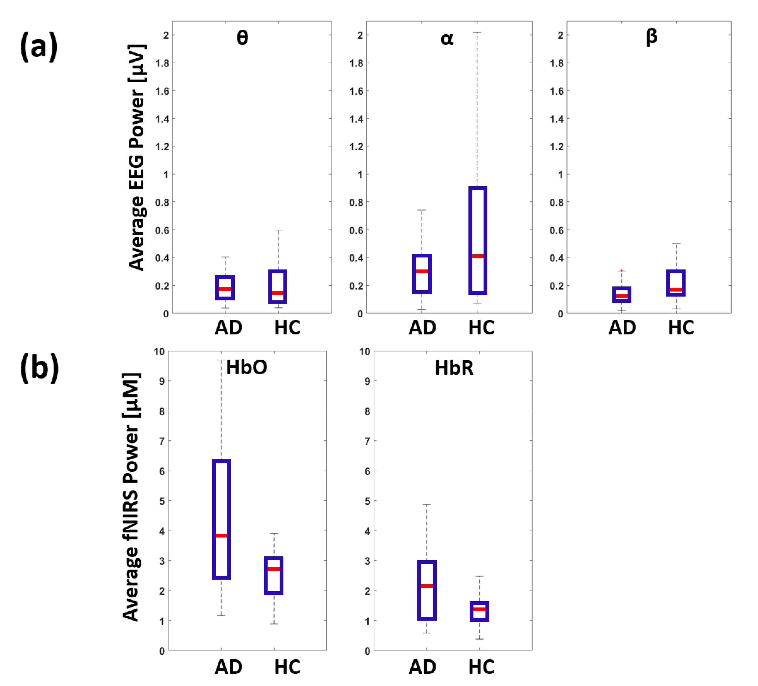 Biomedicines 09 00337 g006