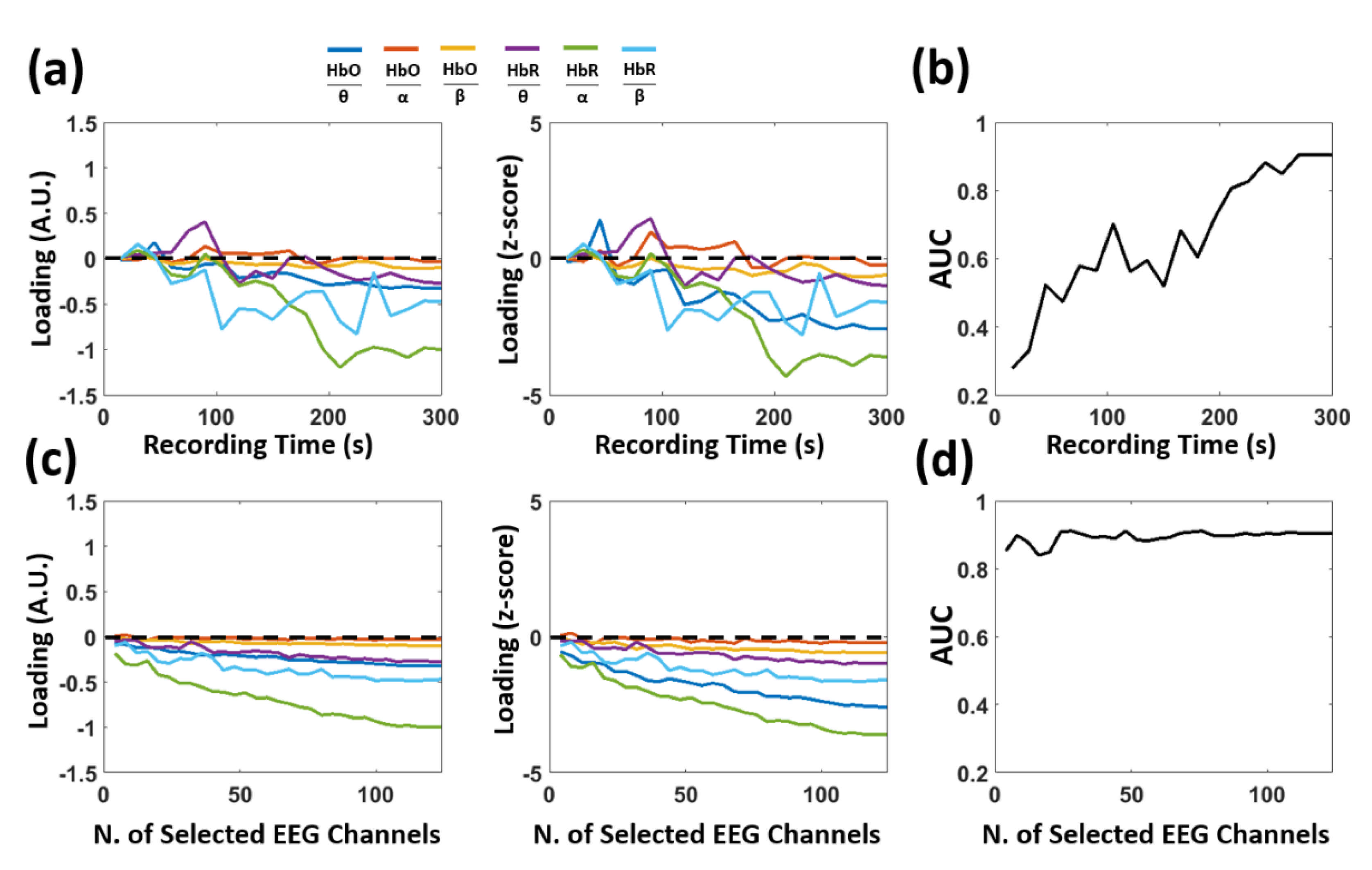 Biomedicines 09 00337 g009