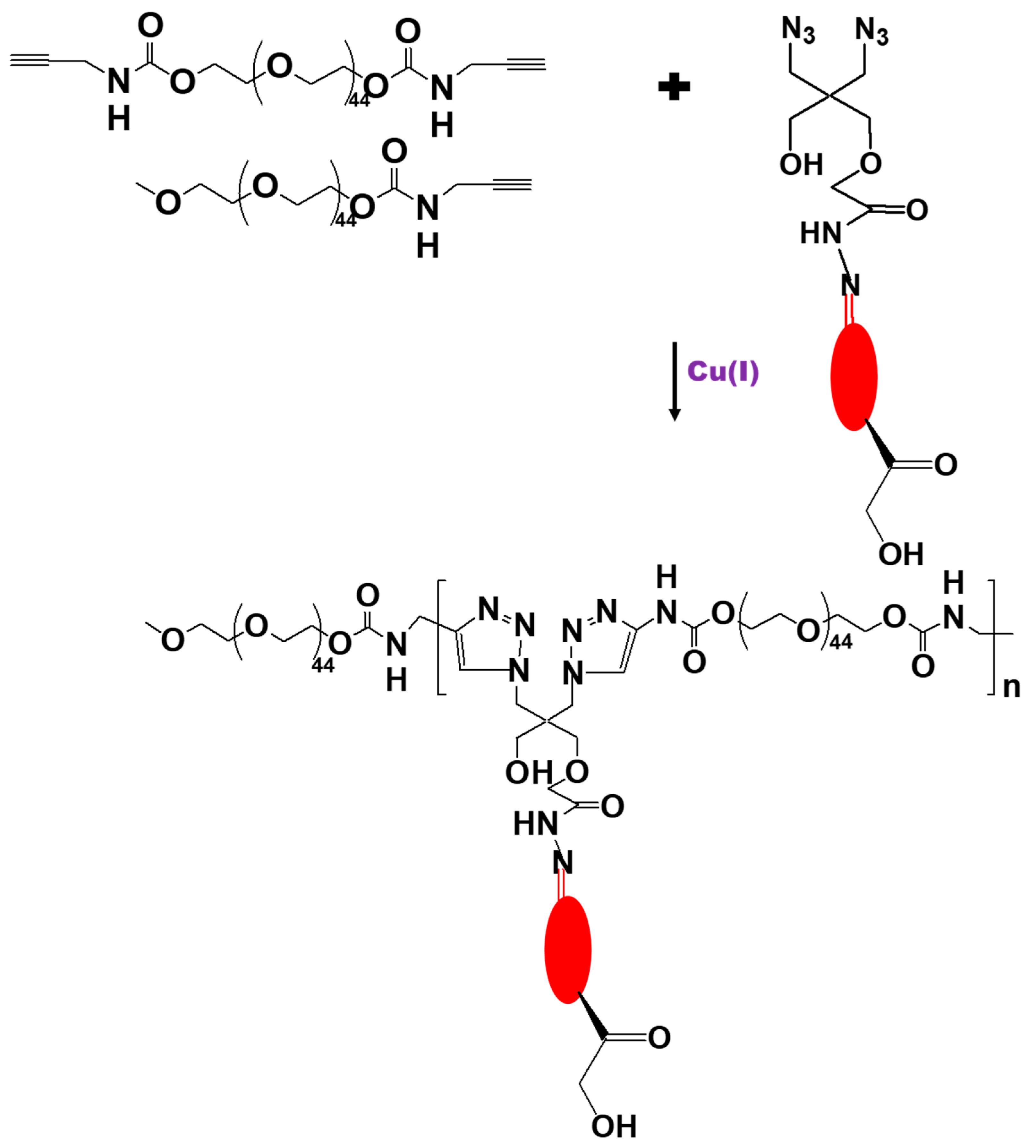 Biomedicines 09 00341 g007