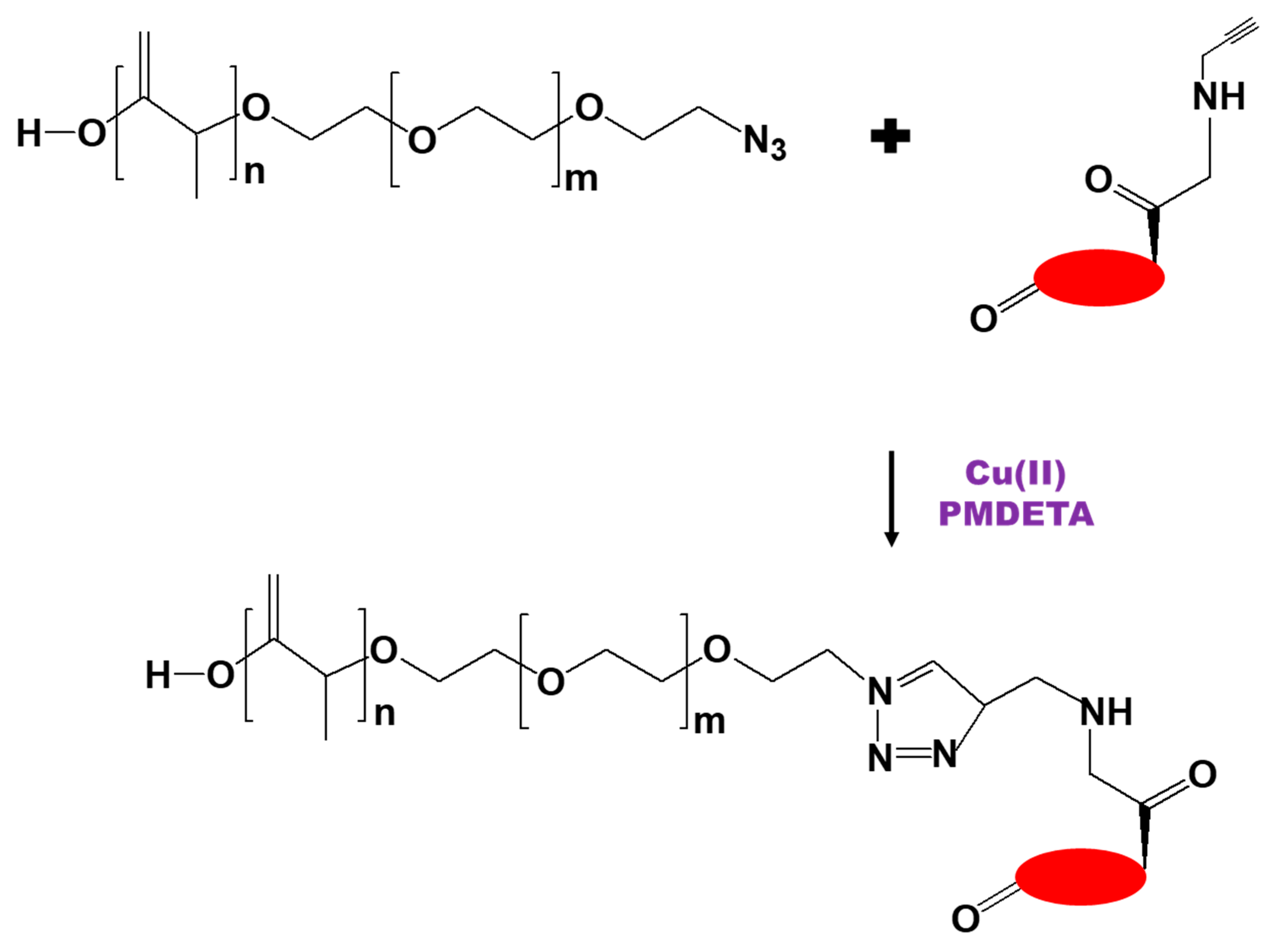 Biomedicines 09 00341 g008