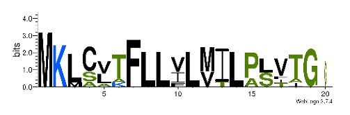 Biomedicines 09 00344 i005 Biomedicines 09 00344 i005