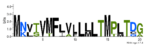 Biomedicines 09 00344 i010 Biomedicines 09 00344 i010