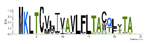 Biomedicines 09 00344 i013 Biomedicines 09 00344 i013