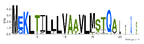 Biomedicines 09 00344 i014 Biomedicines 09 00344 i014