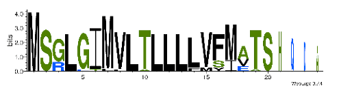 Biomedicines 09 00344 i015 Biomedicines 09 00344 i015