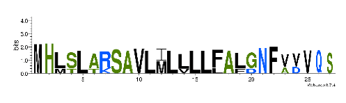 Biomedicines 09 00344 i016 Biomedicines 09 00344 i016