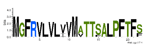 Biomedicines 09 00344 i017 Biomedicines 09 00344 i017