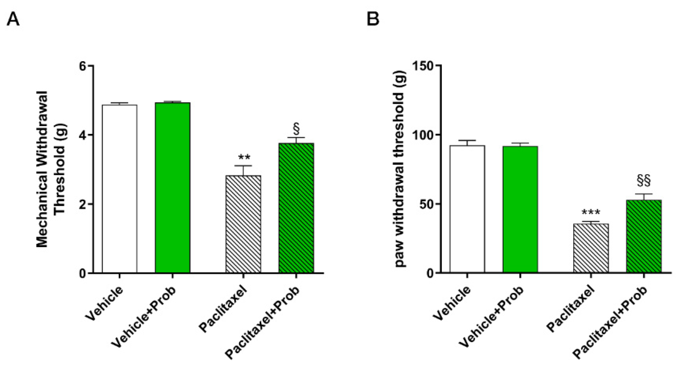 Biomedicines 09 00346 g003
