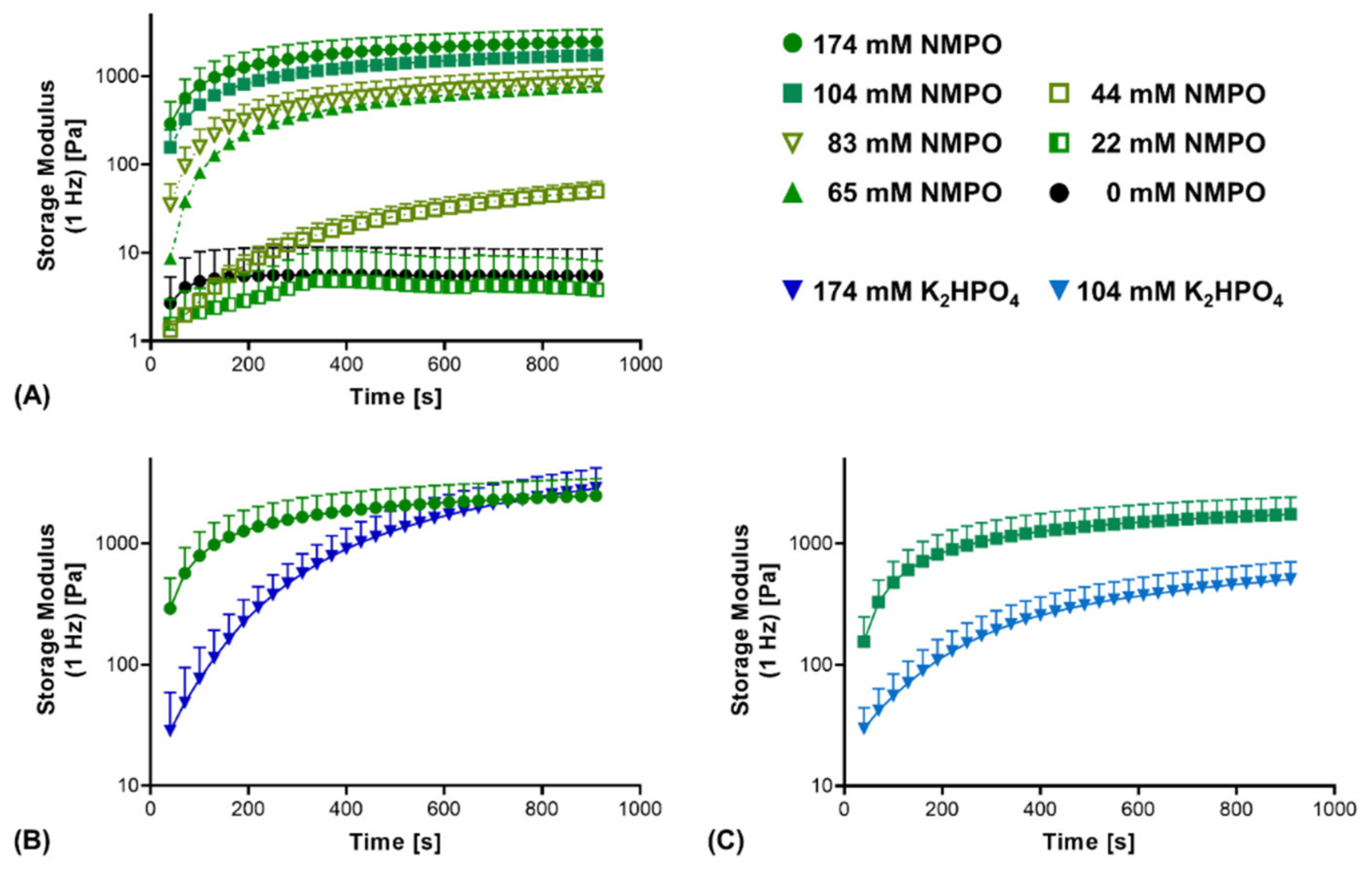 Biomedicines 09 00370 g004