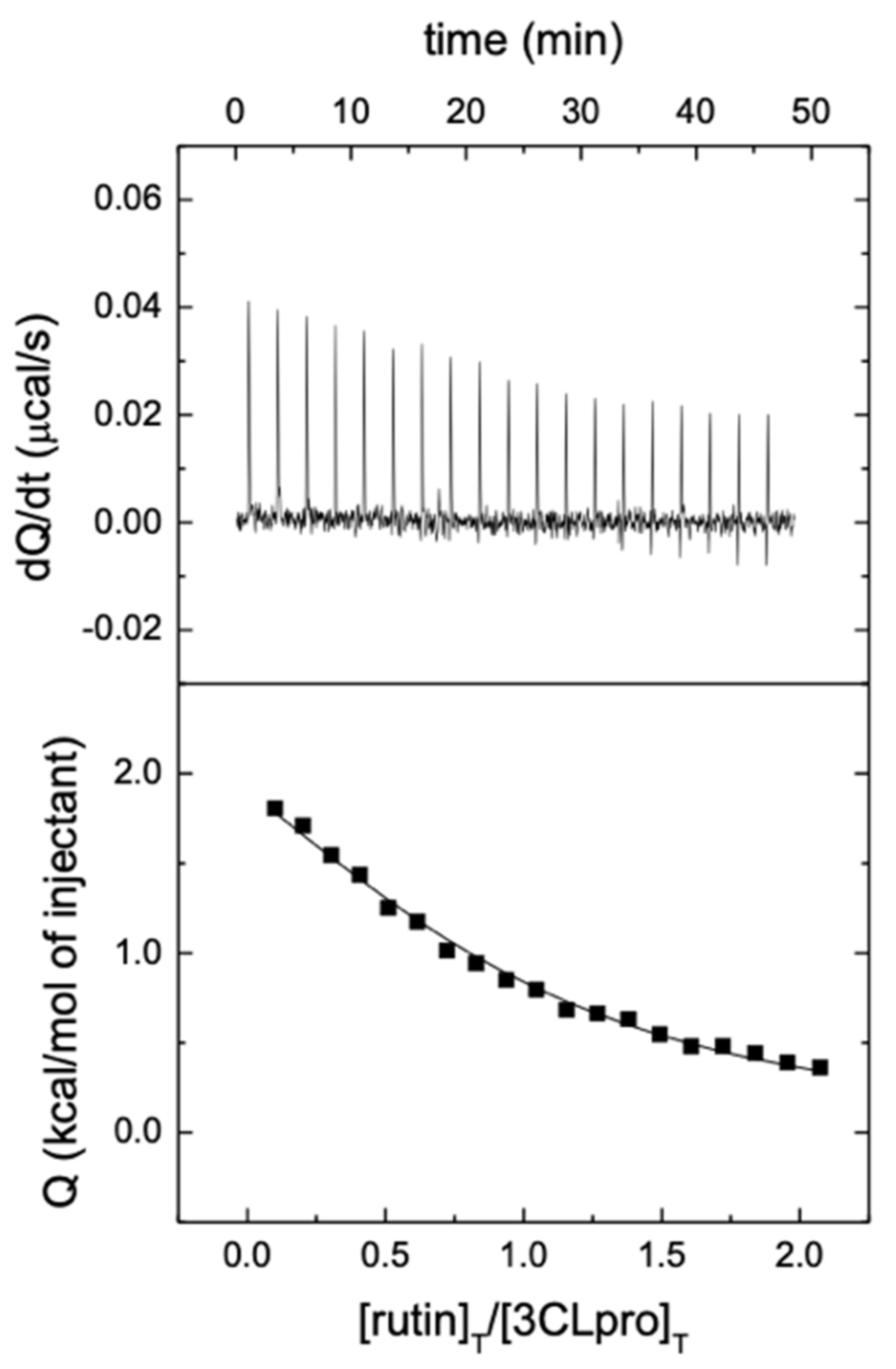 Biomedicines 09 00375 g004 Biomedicines 09 00375 g004
