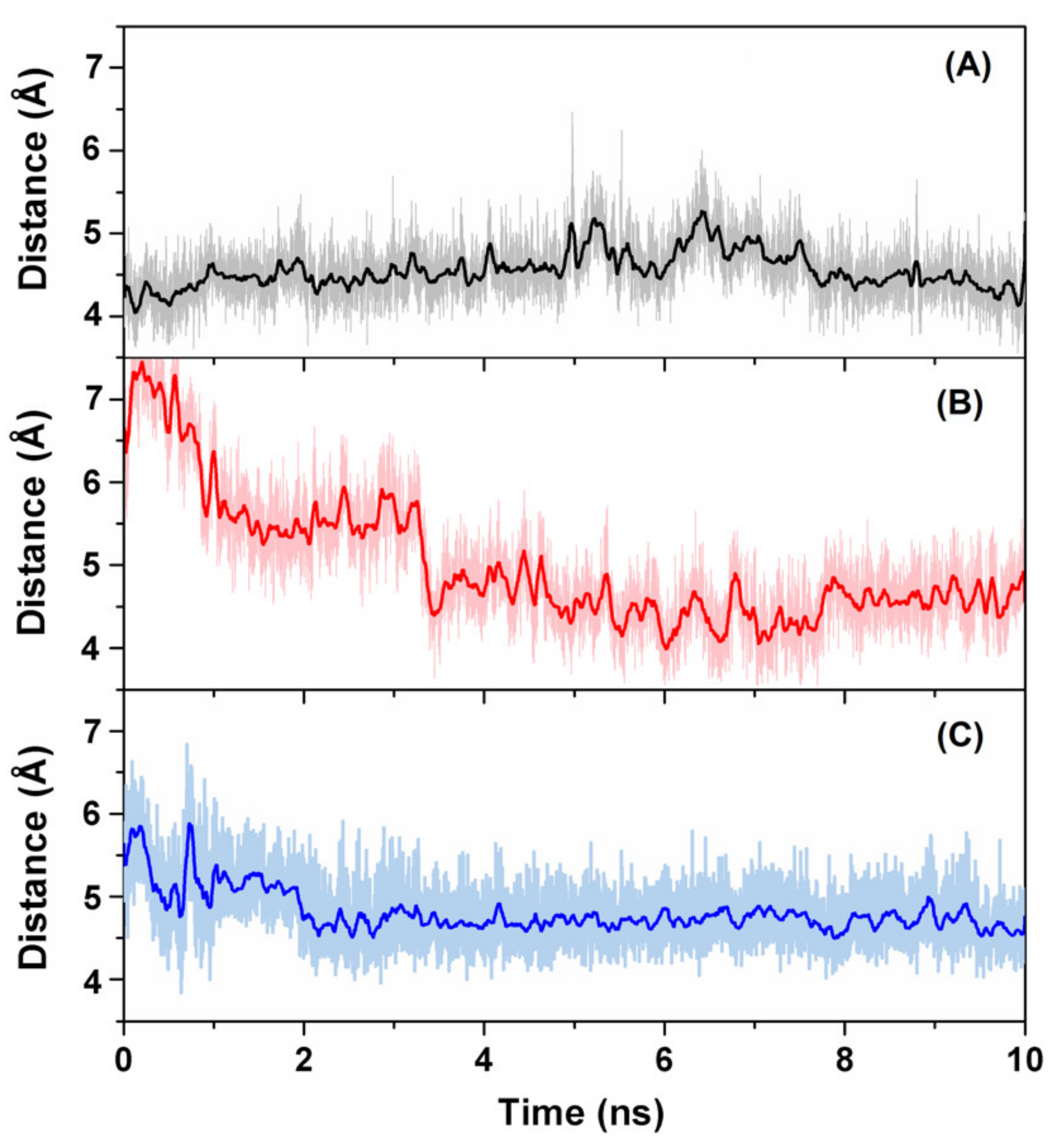 Biomedicines 09 00375 g007 Biomedicines 09 00375 g007