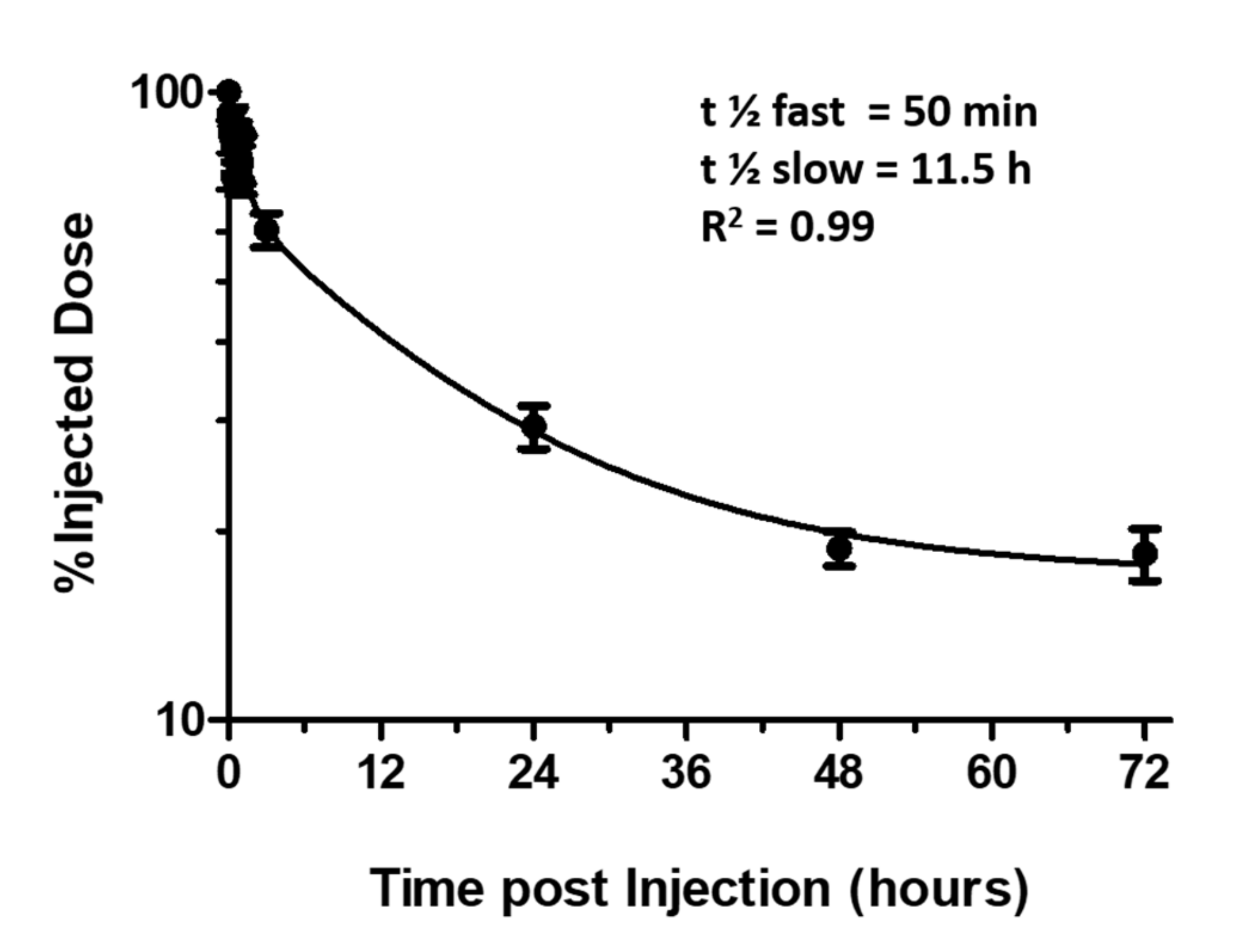 Biomedicines 09 00379 g005 Biomedicines 09 00379 g005