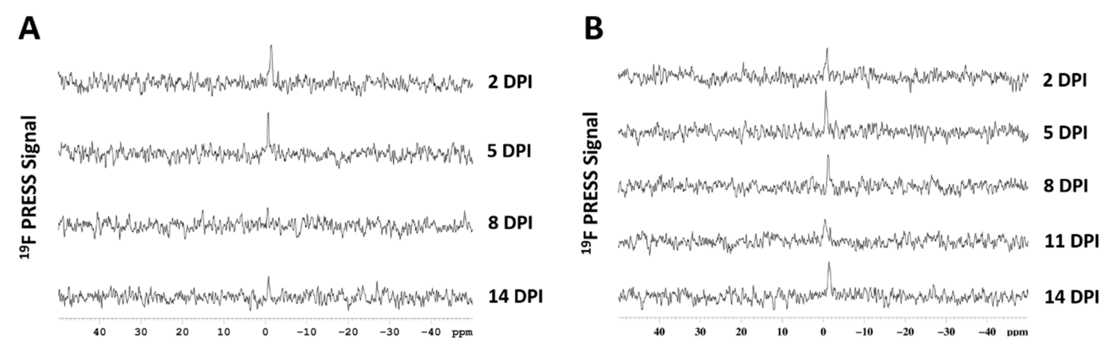 Biomedicines 09 00379 g009 Biomedicines 09 00379 g009