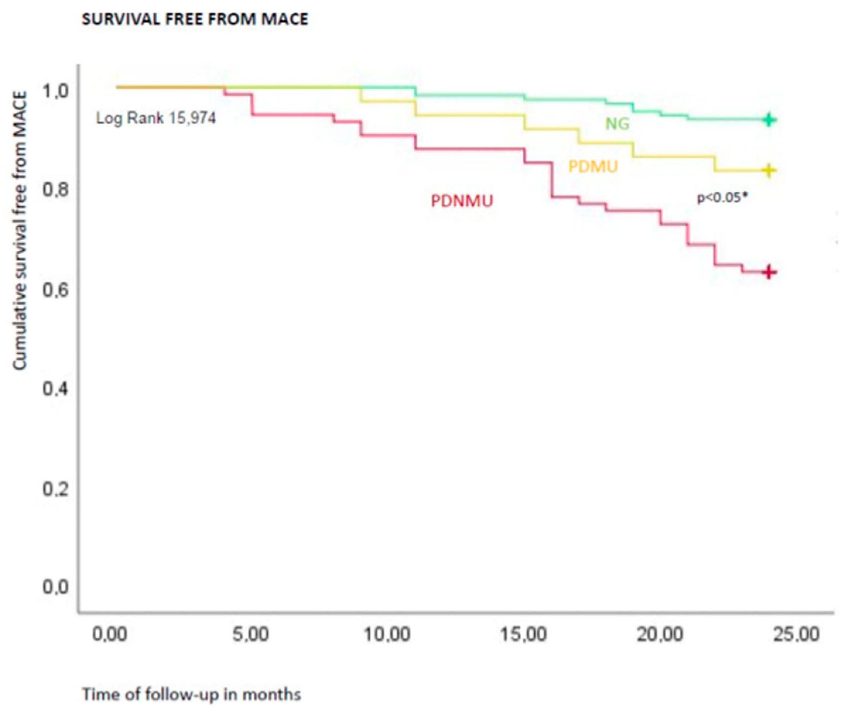 Biomedicines 09 00401 g001