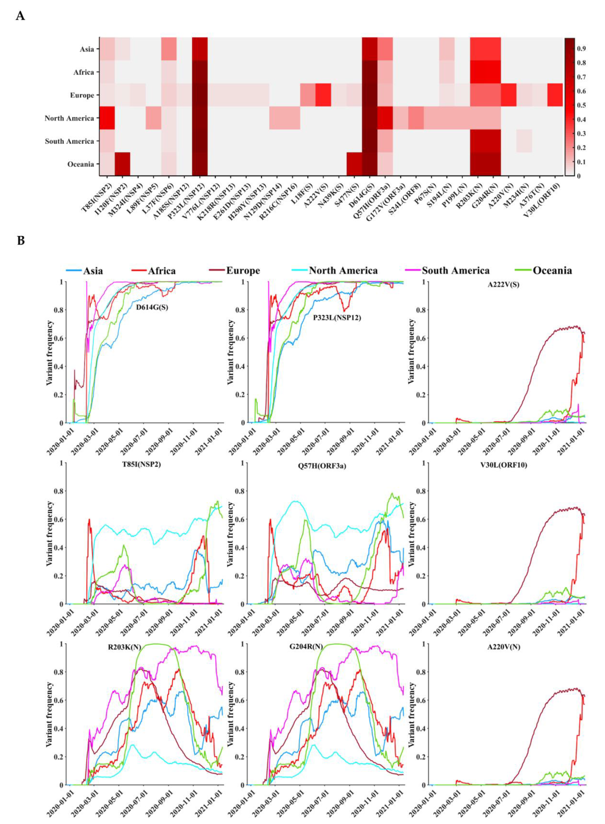 Biomedicines 09 00412 g004