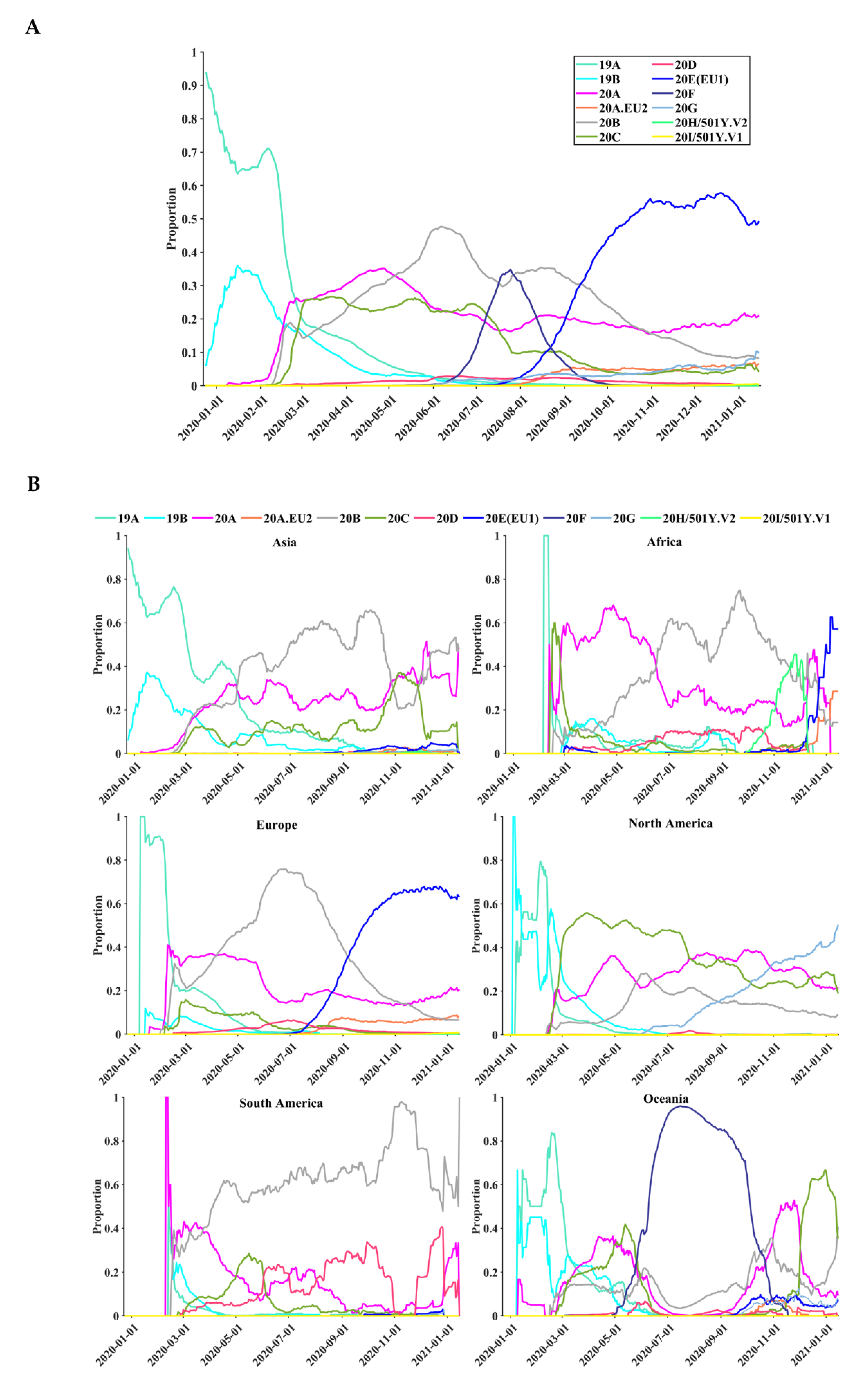 Biomedicines 09 00412 g007