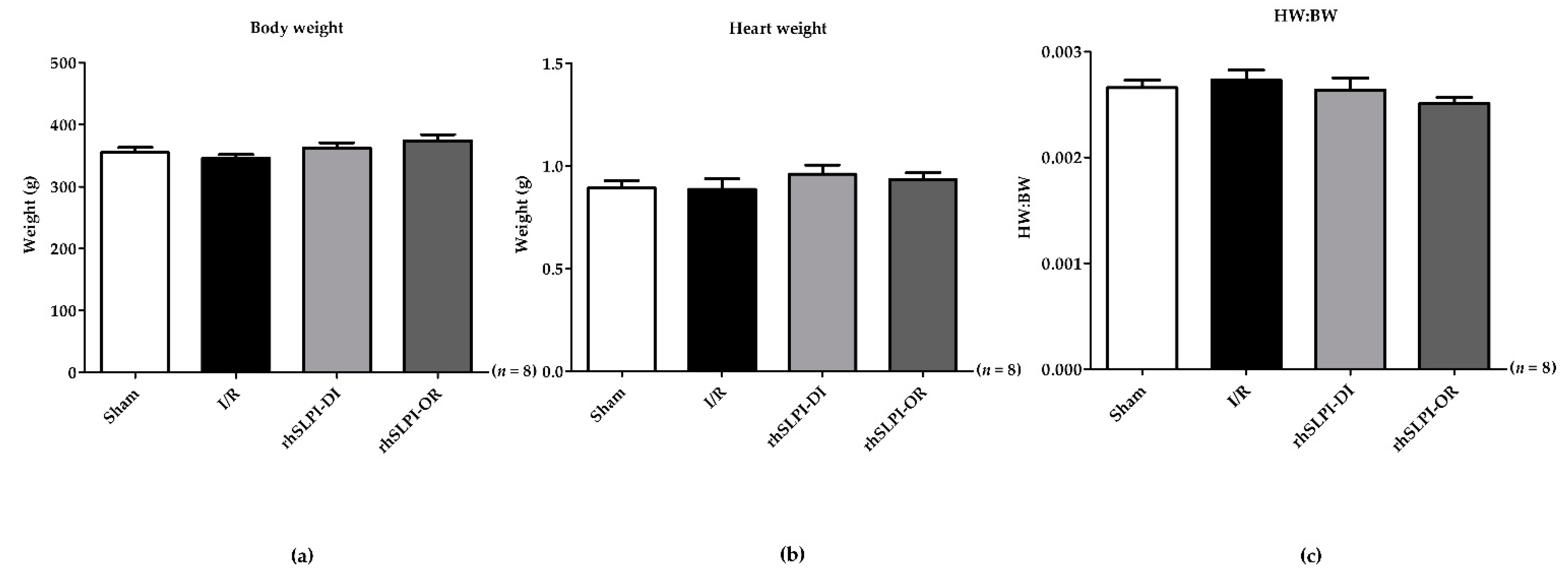 Biomedicines 09 00422 g002 Biomedicines 09 00422 g002