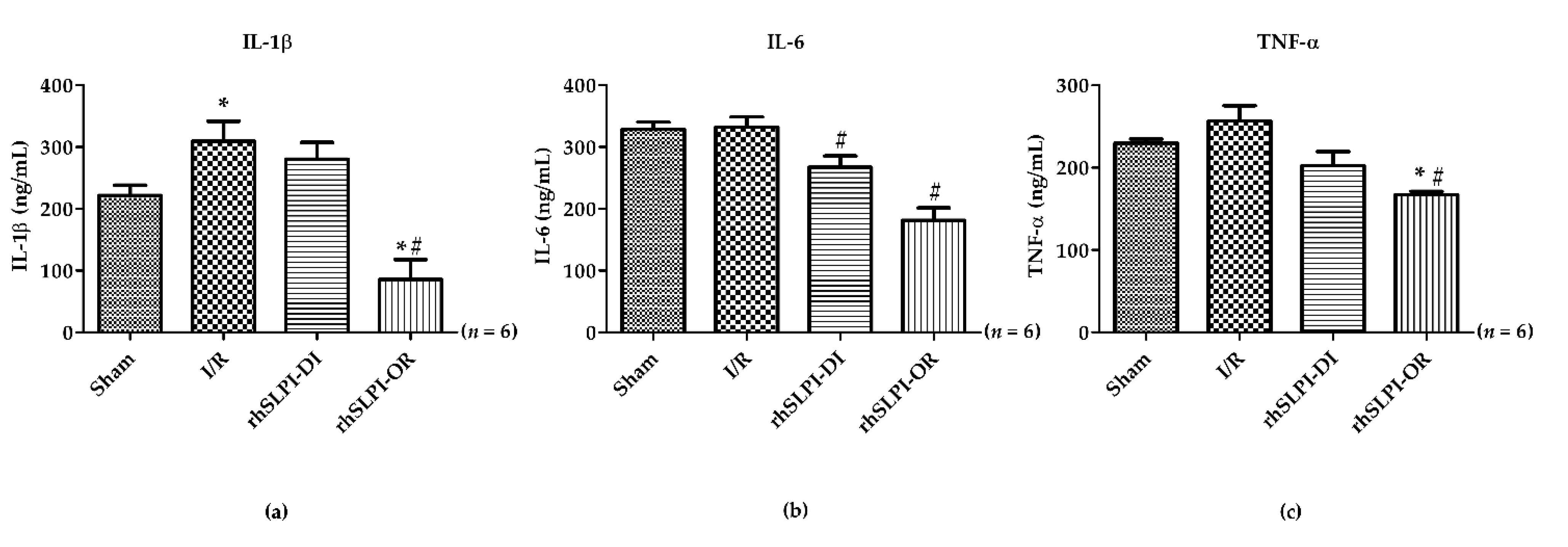 Biomedicines 09 00422 g004 Biomedicines 09 00422 g004