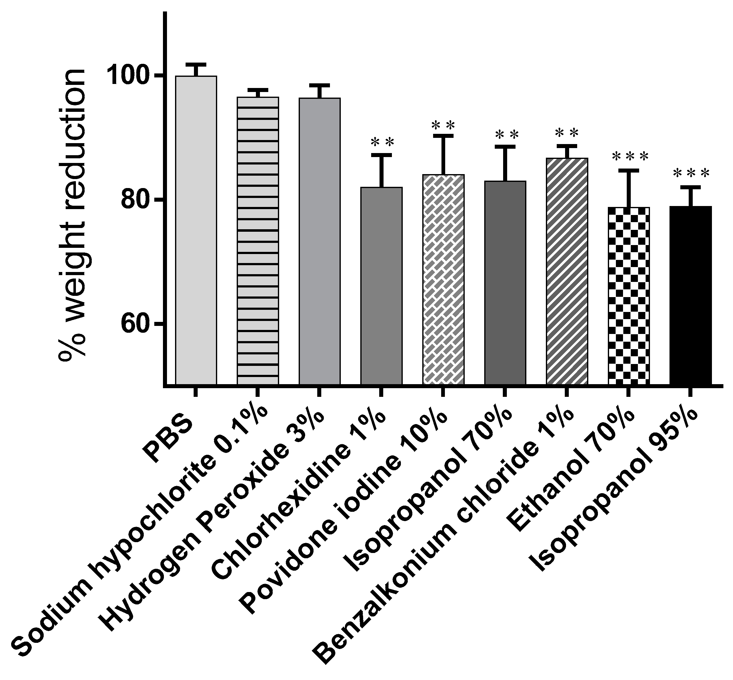 Biomedicines 09 00424 g002
