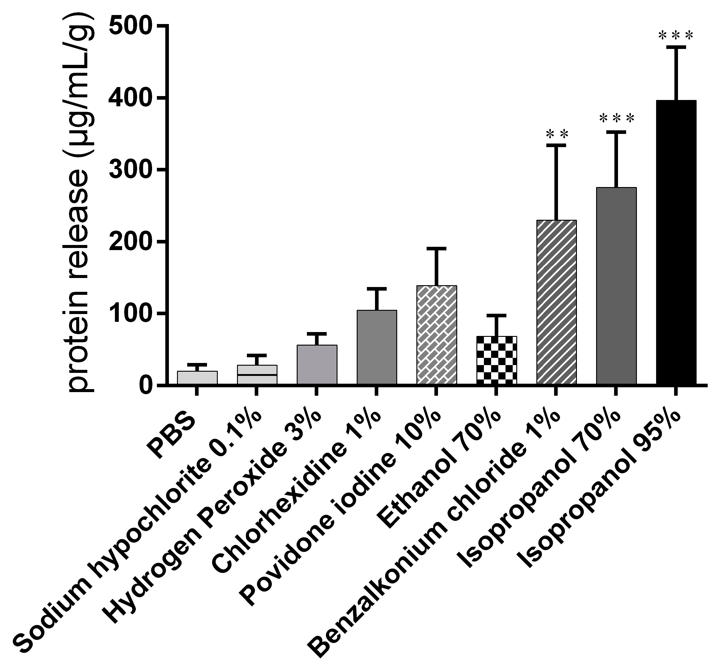 Biomedicines 09 00424 g004
