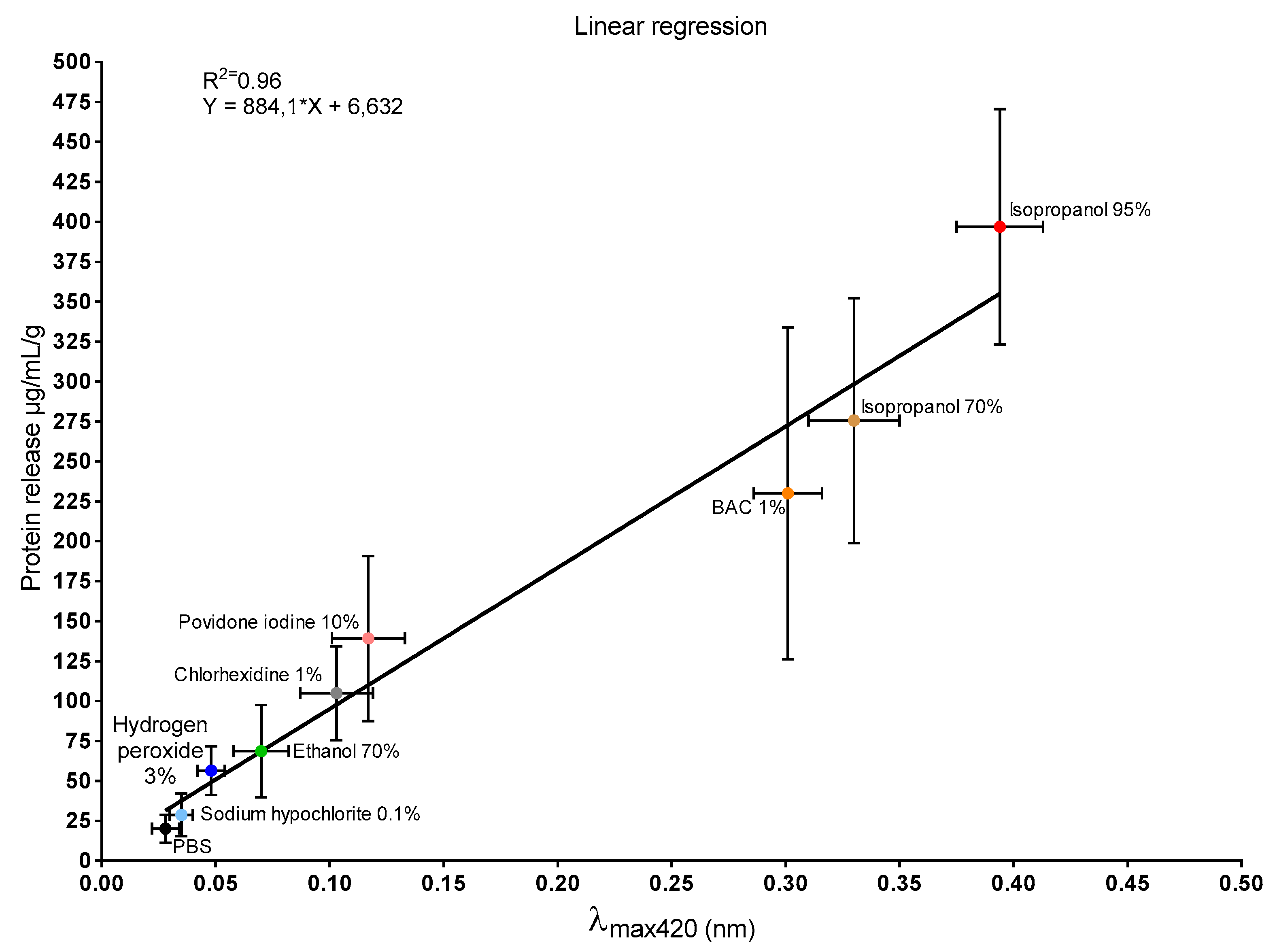 Biomedicines 09 00424 g006