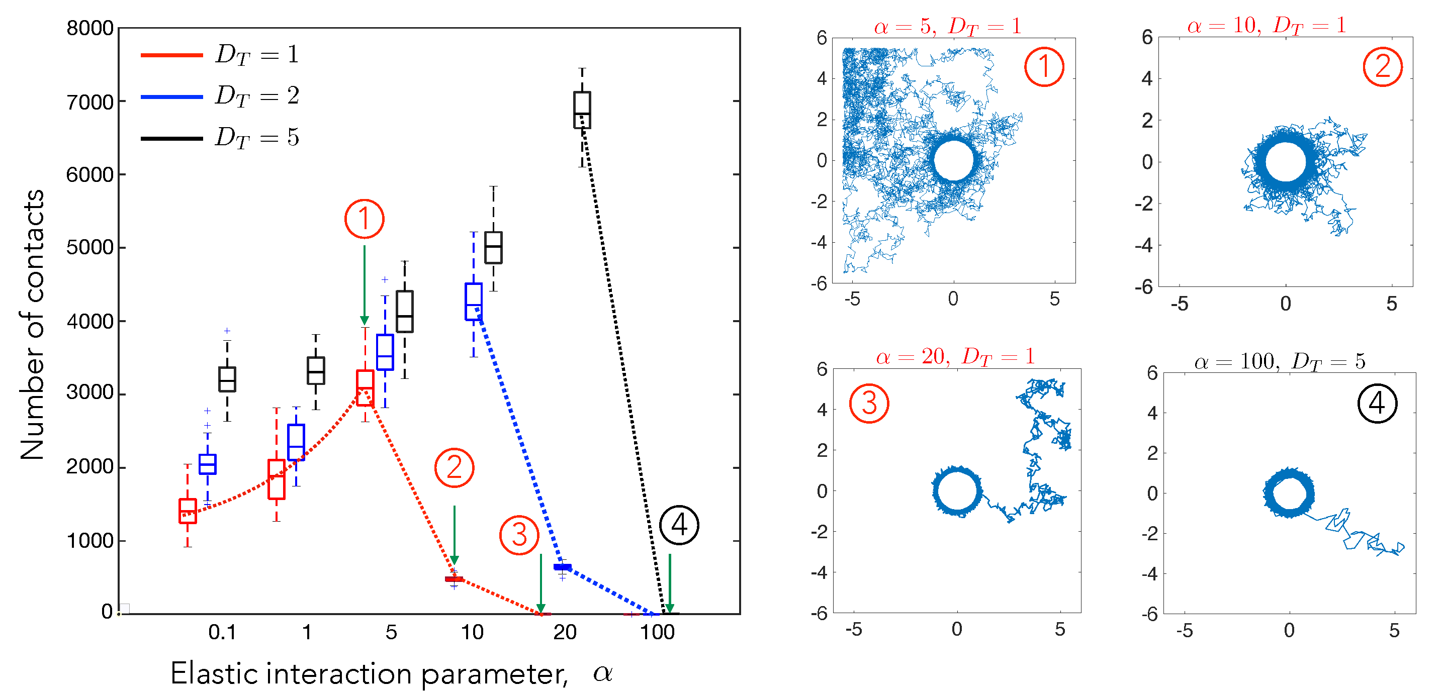 Biomedicines 09 00428 g003