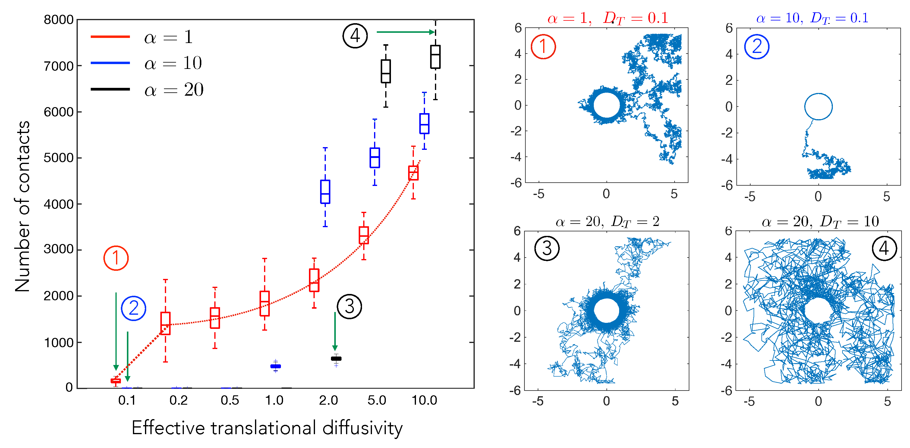 Biomedicines 09 00428 g004