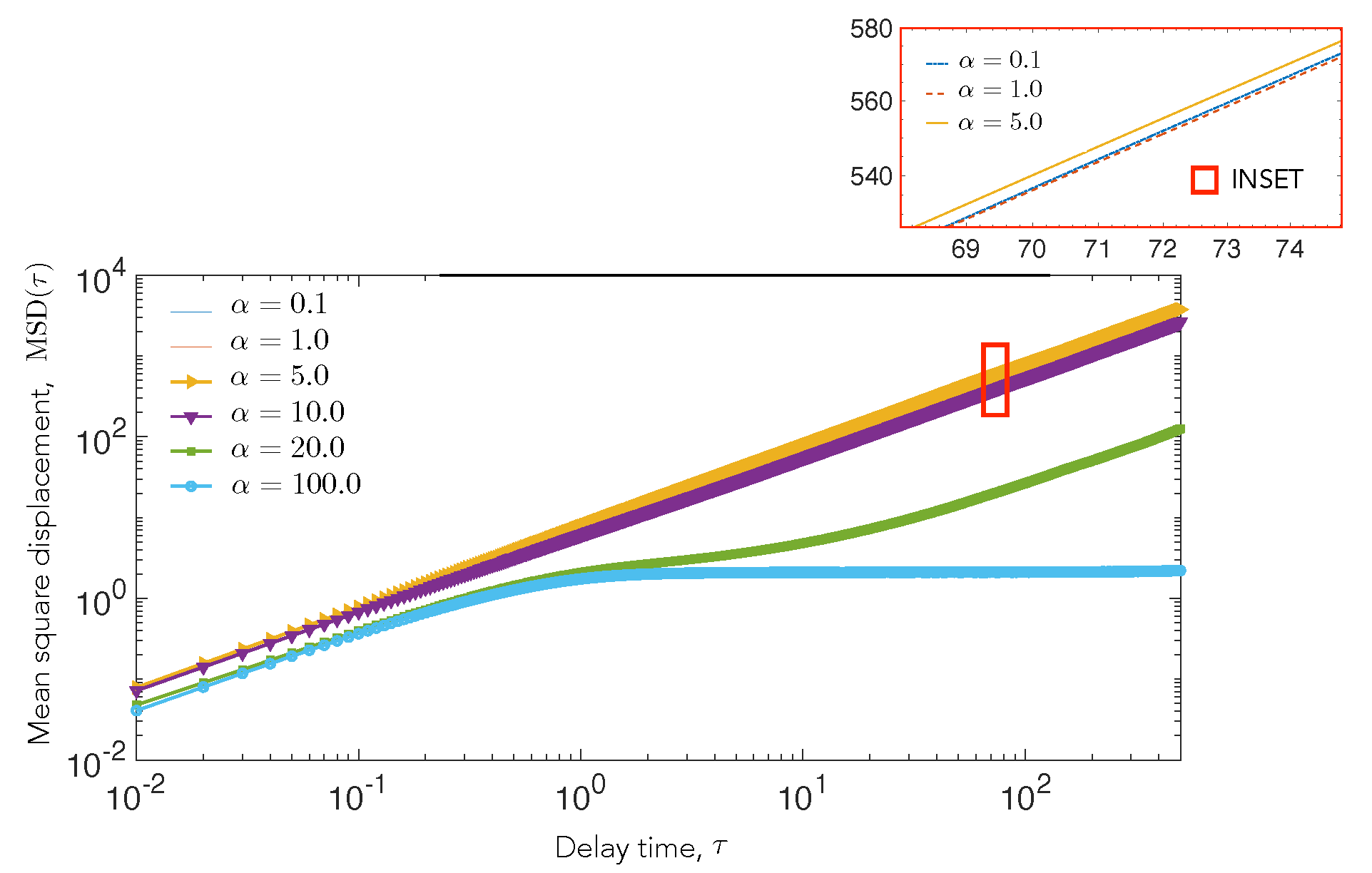 Biomedicines 09 00428 g005
