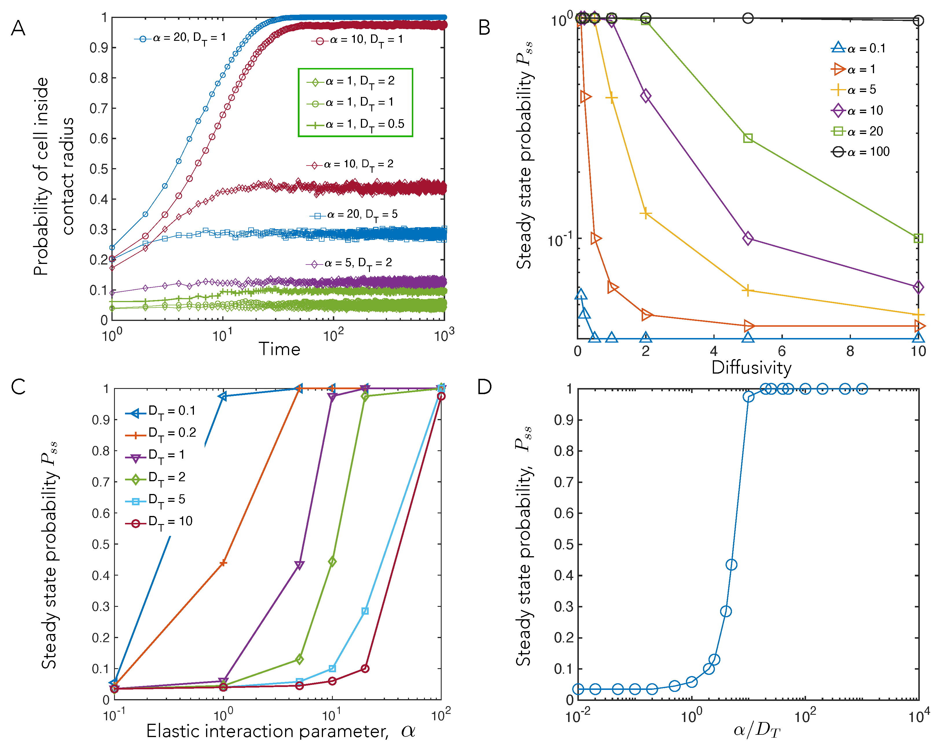 Biomedicines 09 00428 g006