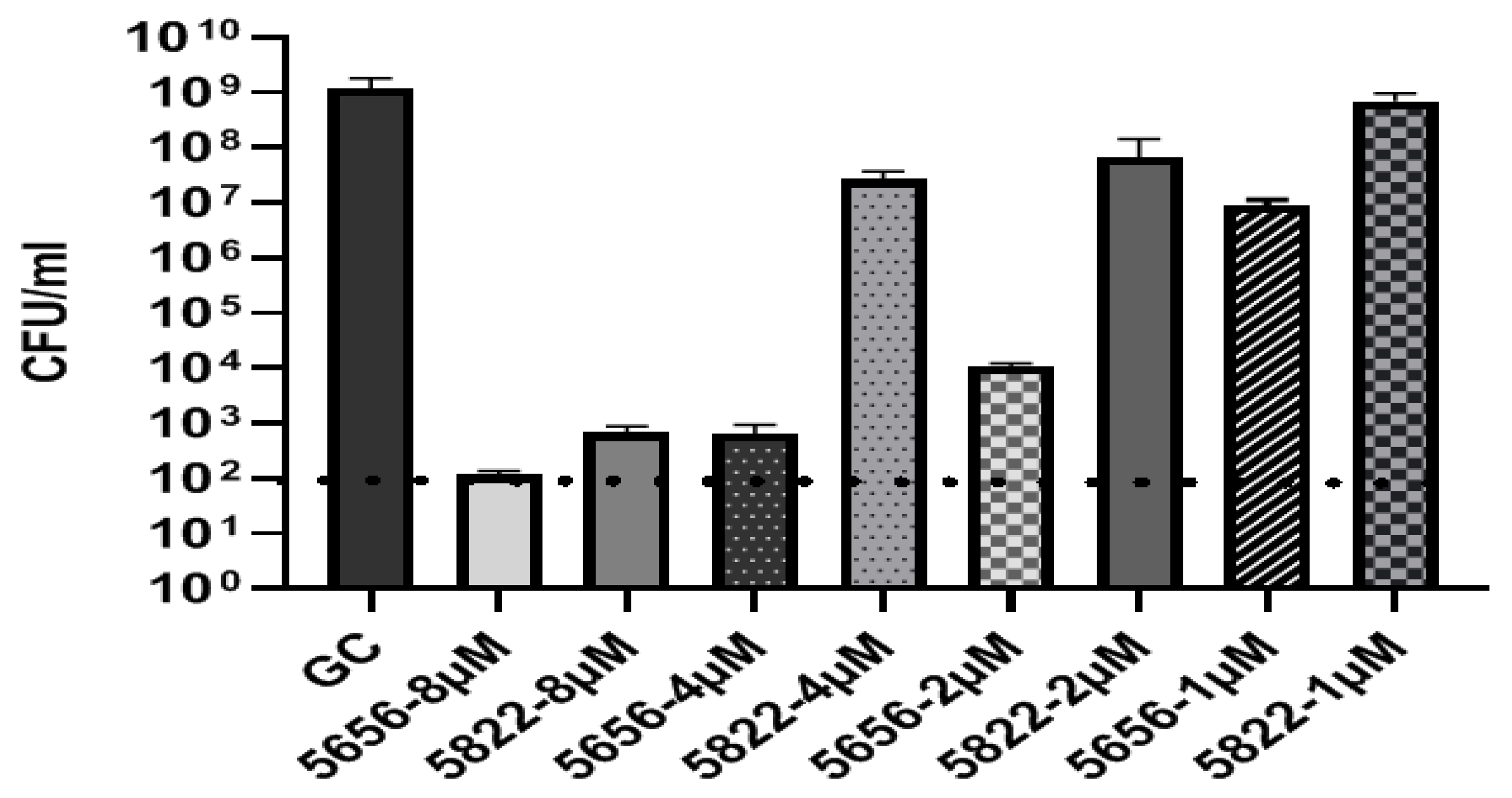 Biomedicines 09 00429 g005