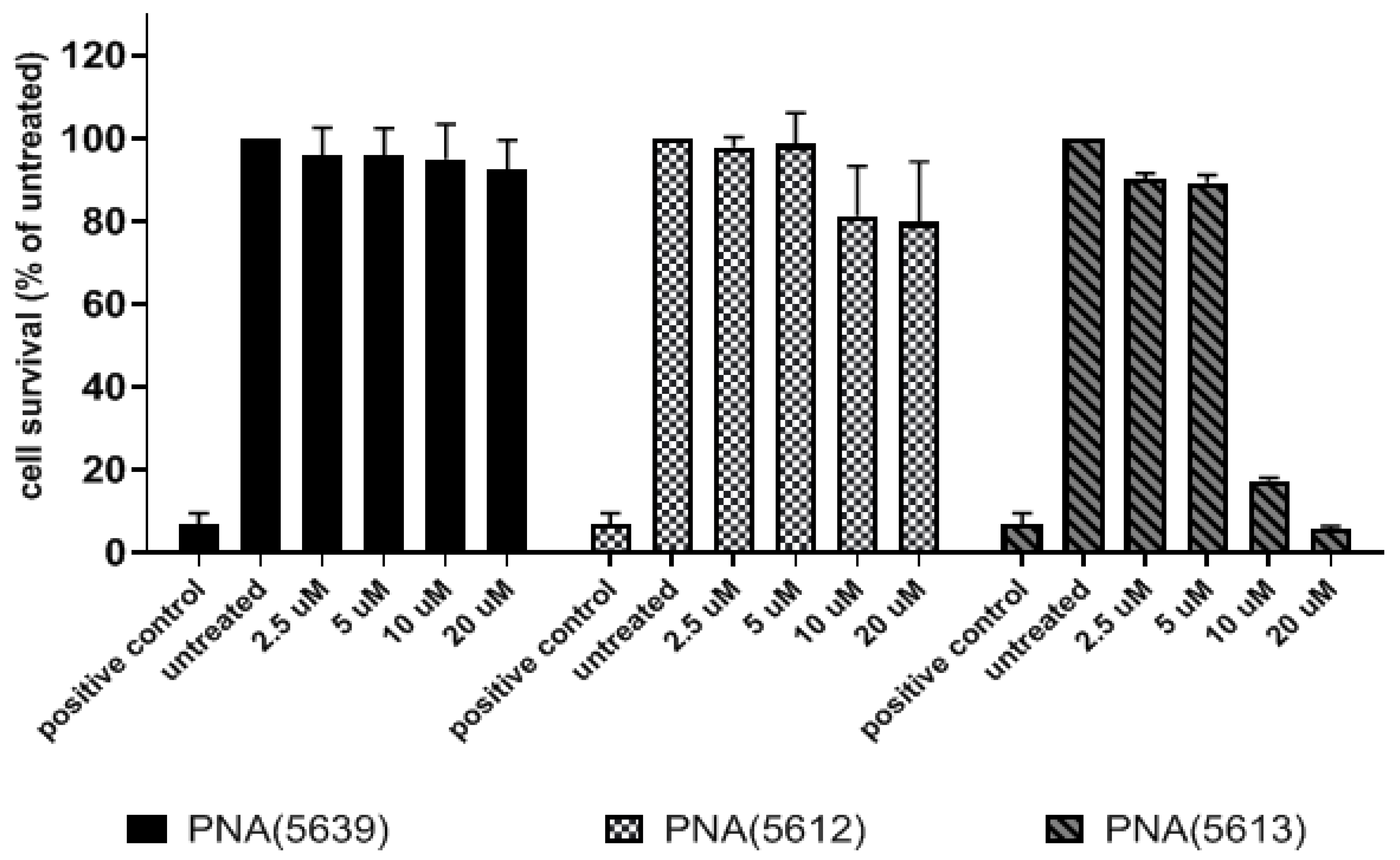 Biomedicines 09 00429 g006